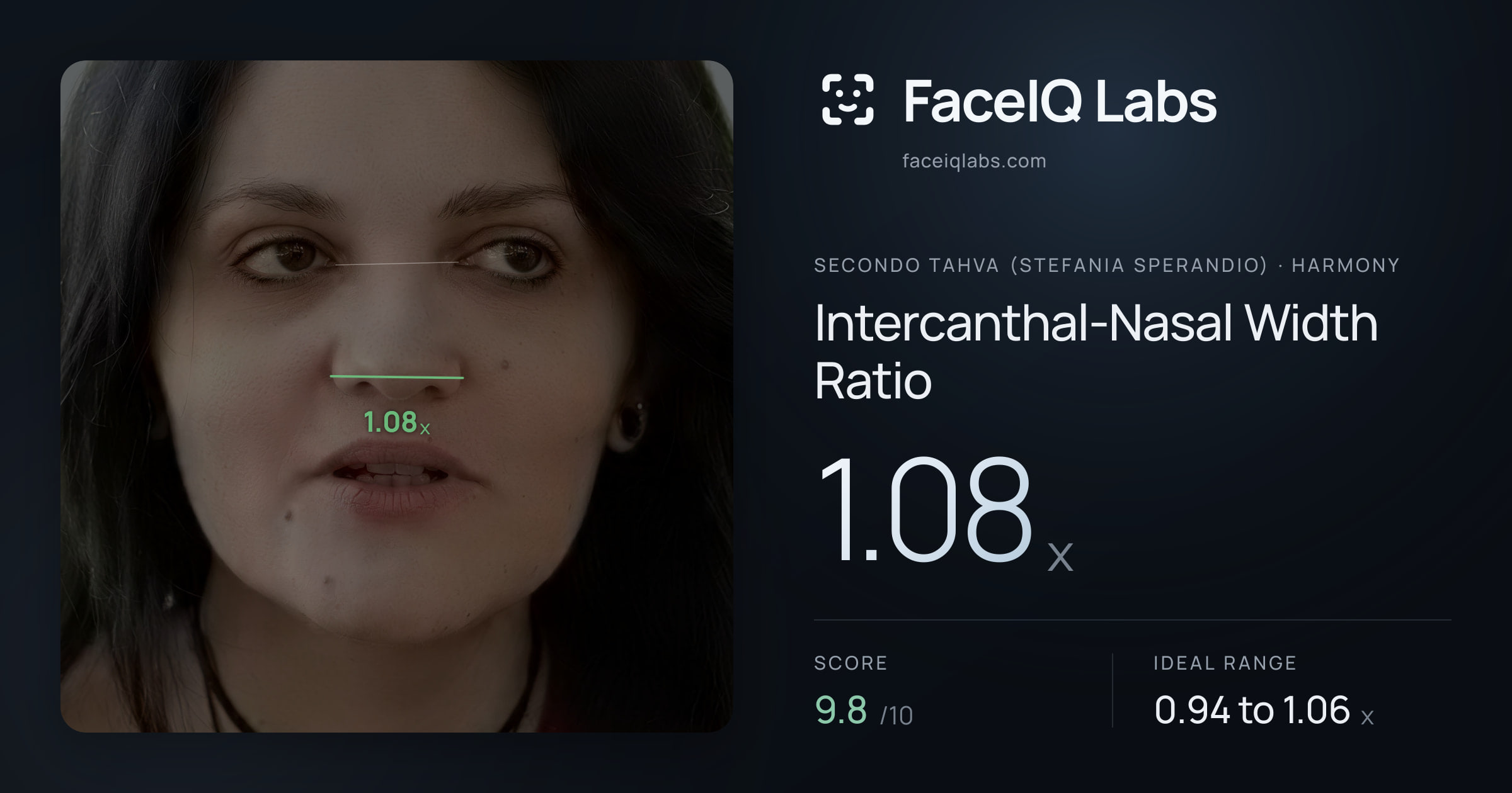 Secondo Tahva (Stefania Sperandio) Intercanthal-Nasal Width Ratio: 1.08x, drawn on the photo