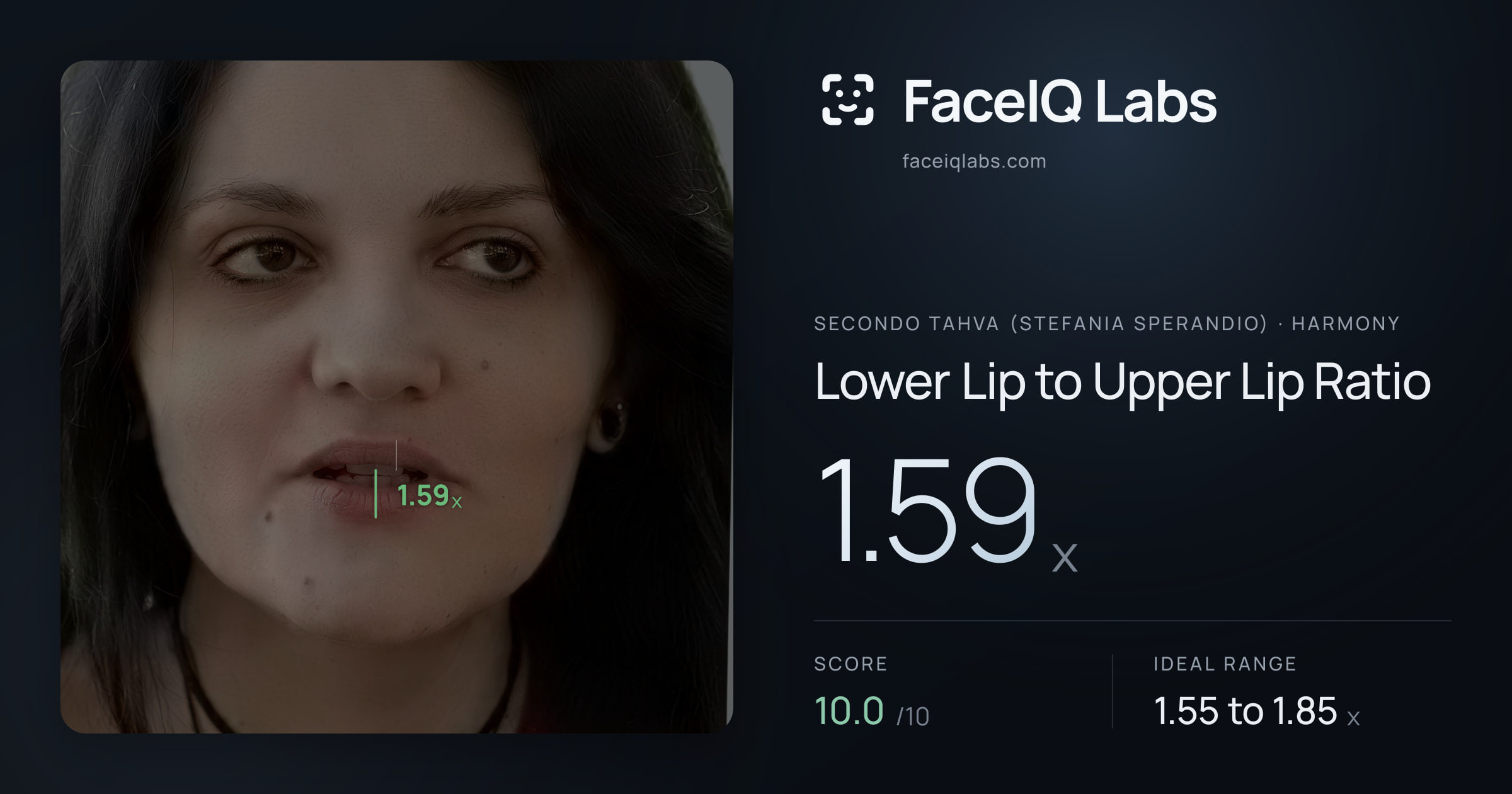 Secondo Tahva (Stefania Sperandio) Lower Lip to Upper Lip Ratio: 1.59x, drawn on the photo
