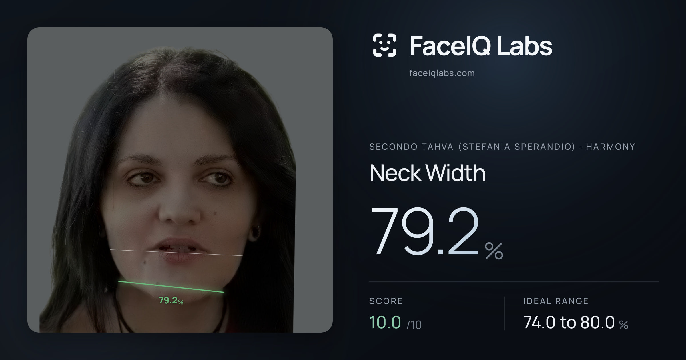 Secondo Tahva (Stefania Sperandio) Neck Width: 79.2%, drawn on the photo