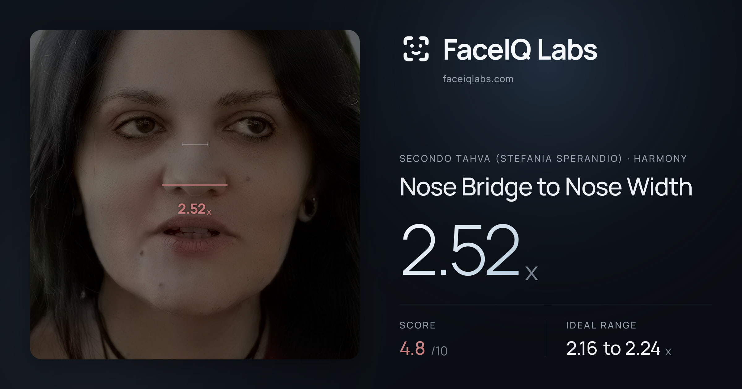 Secondo Tahva (Stefania Sperandio) Nose Bridge to Nose Width: 2.52x, drawn on the photo
