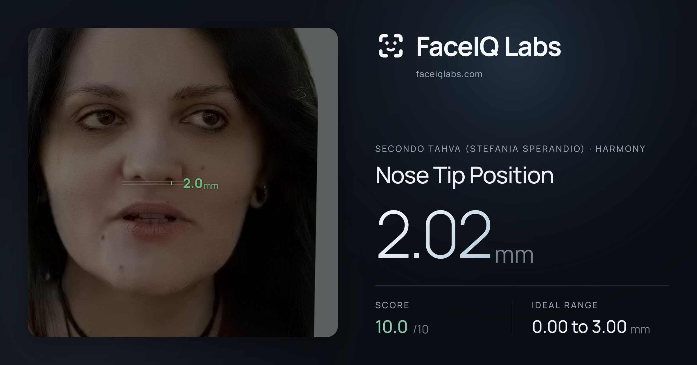 Secondo Tahva (Stefania Sperandio) Nose Tip Position: 2.02mm, drawn on the photo