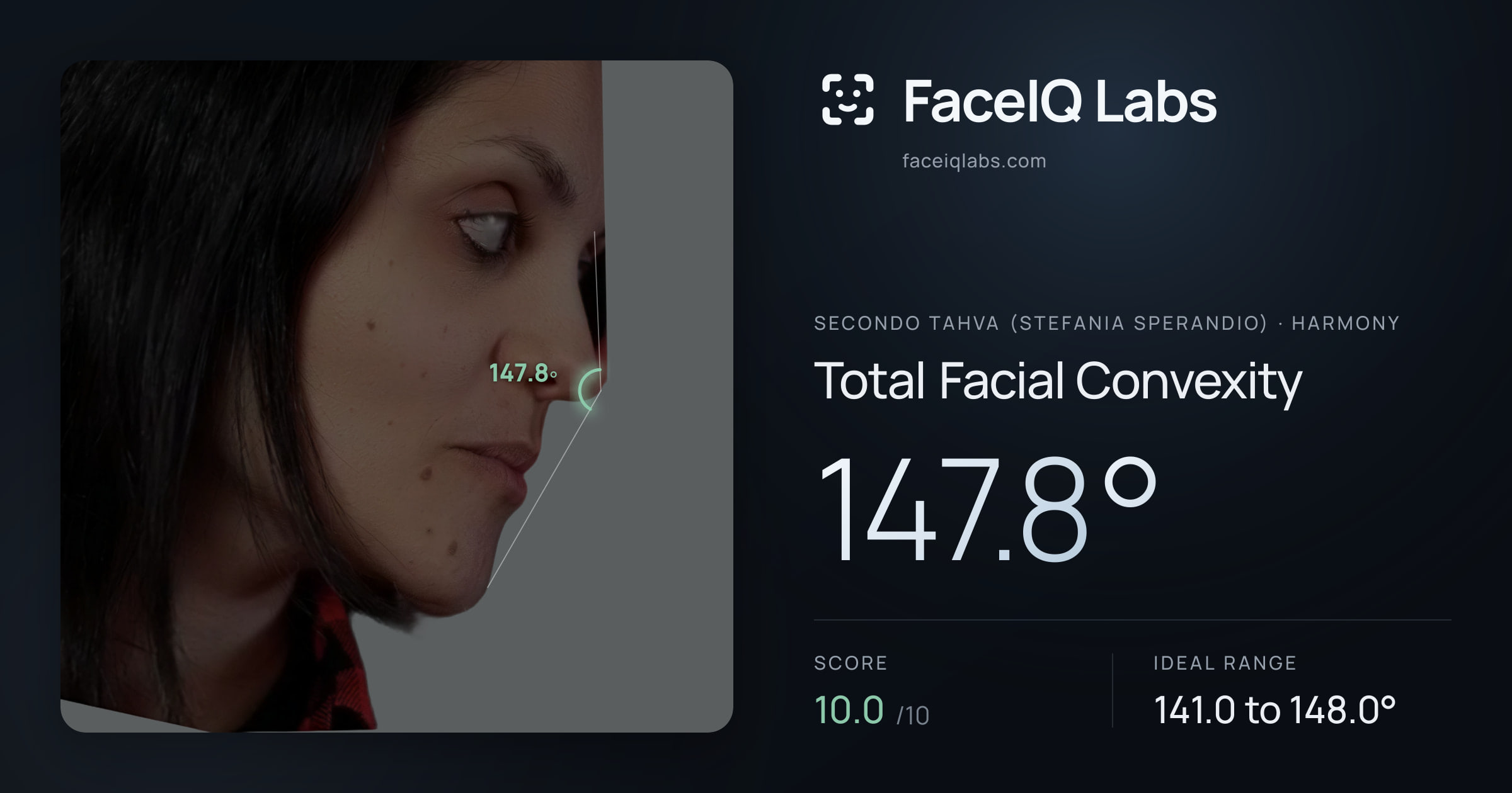 Secondo Tahva (Stefania Sperandio) Total Facial Convexity: 147.8°, drawn on the photo