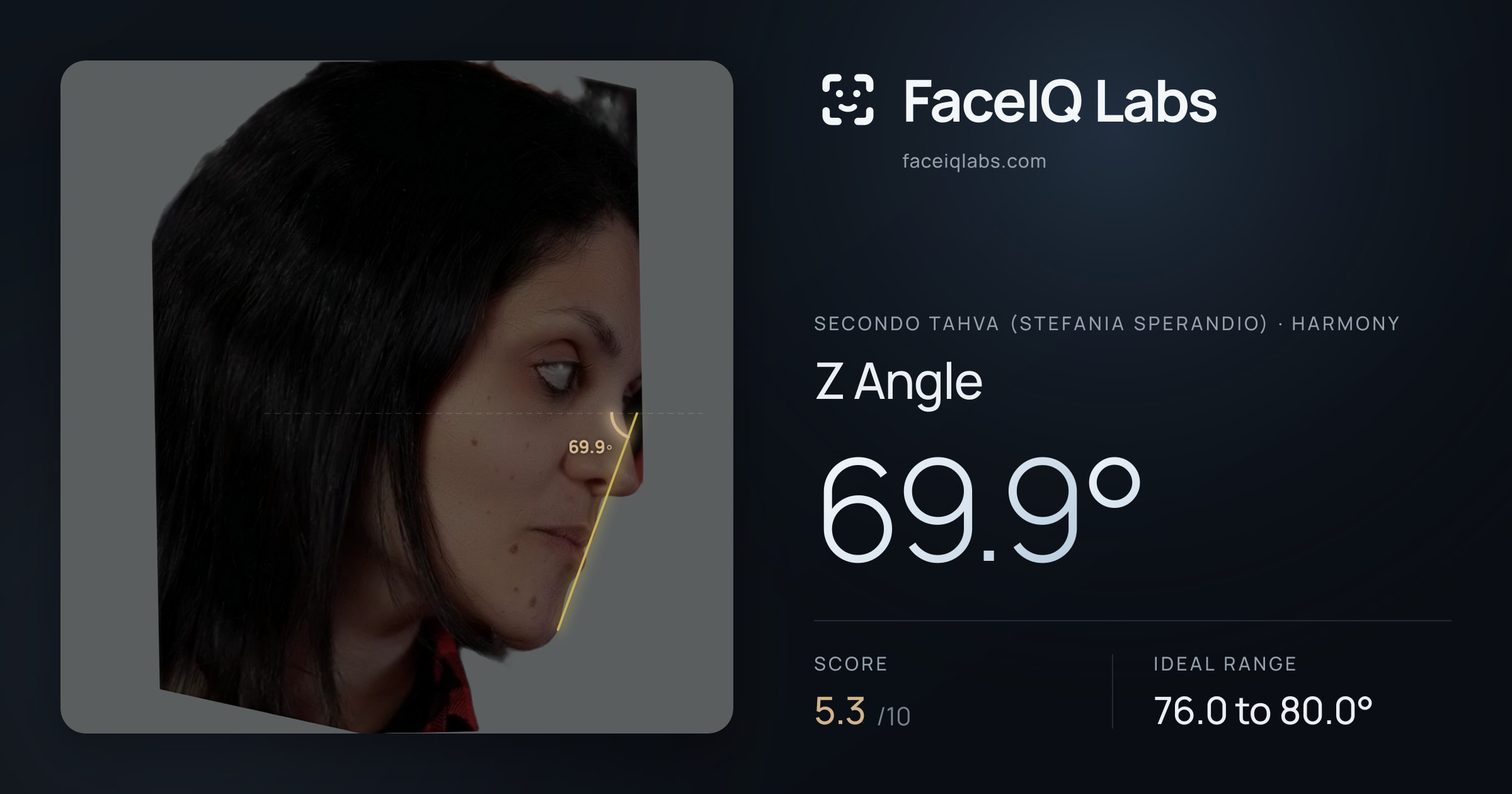 Secondo Tahva (Stefania Sperandio) Z Angle: 69.9°, drawn on the photo