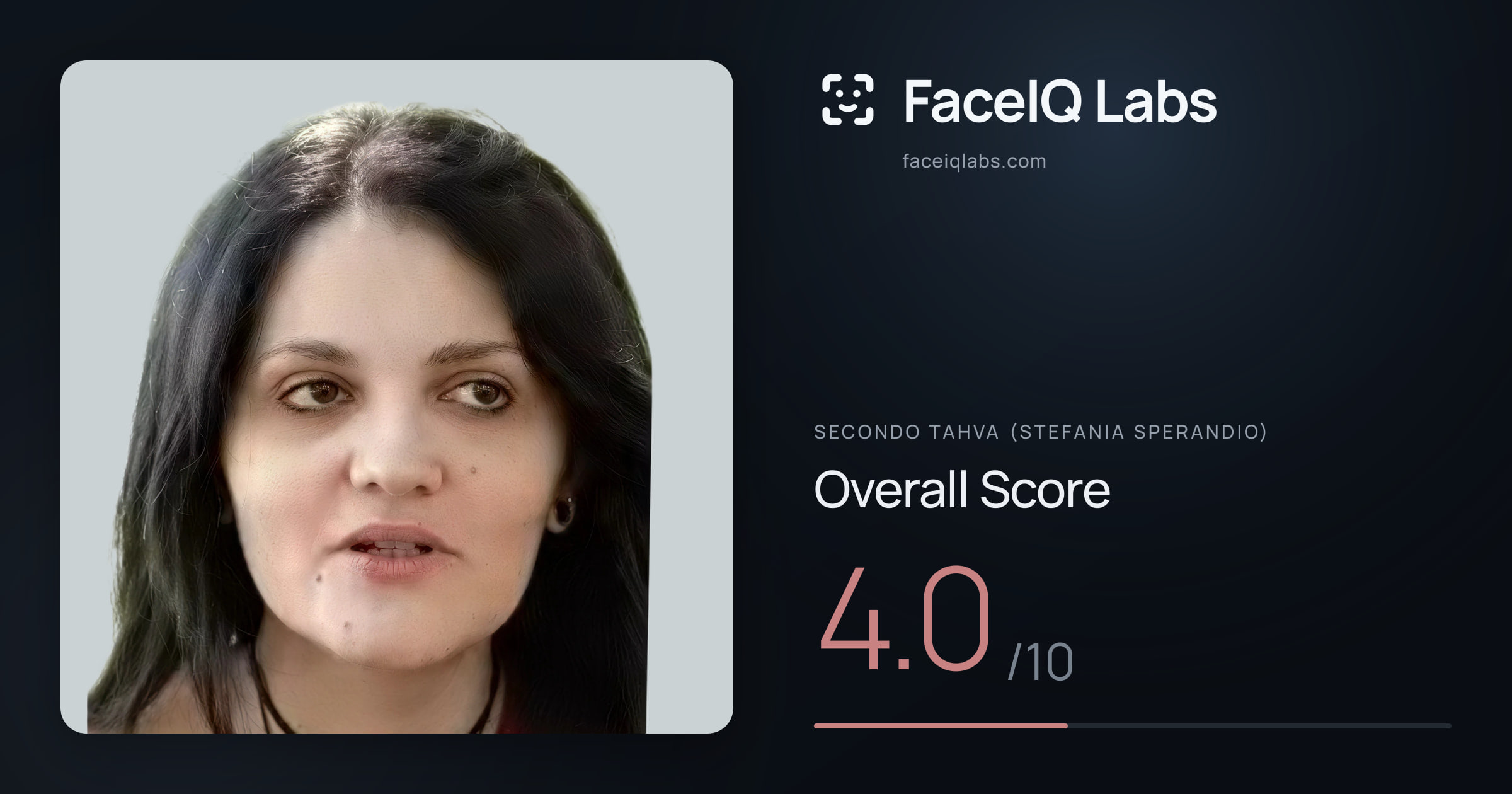 Secondo Tahva (Stefania Sperandio) face rating: 4.0/10, with each section's score