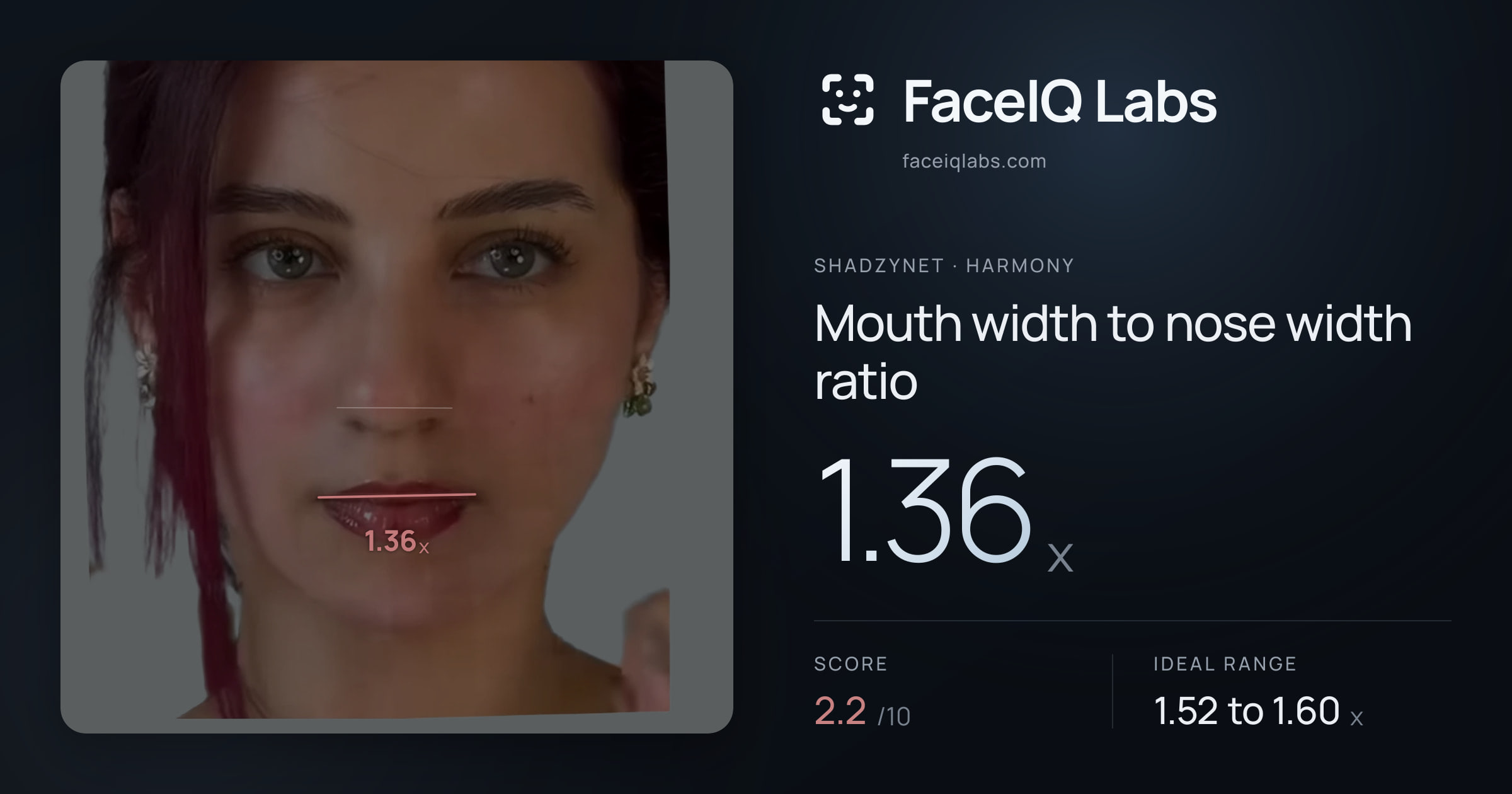 Shadzynet Mouth width to nose width ratio: 1.36x, drawn on the photo
