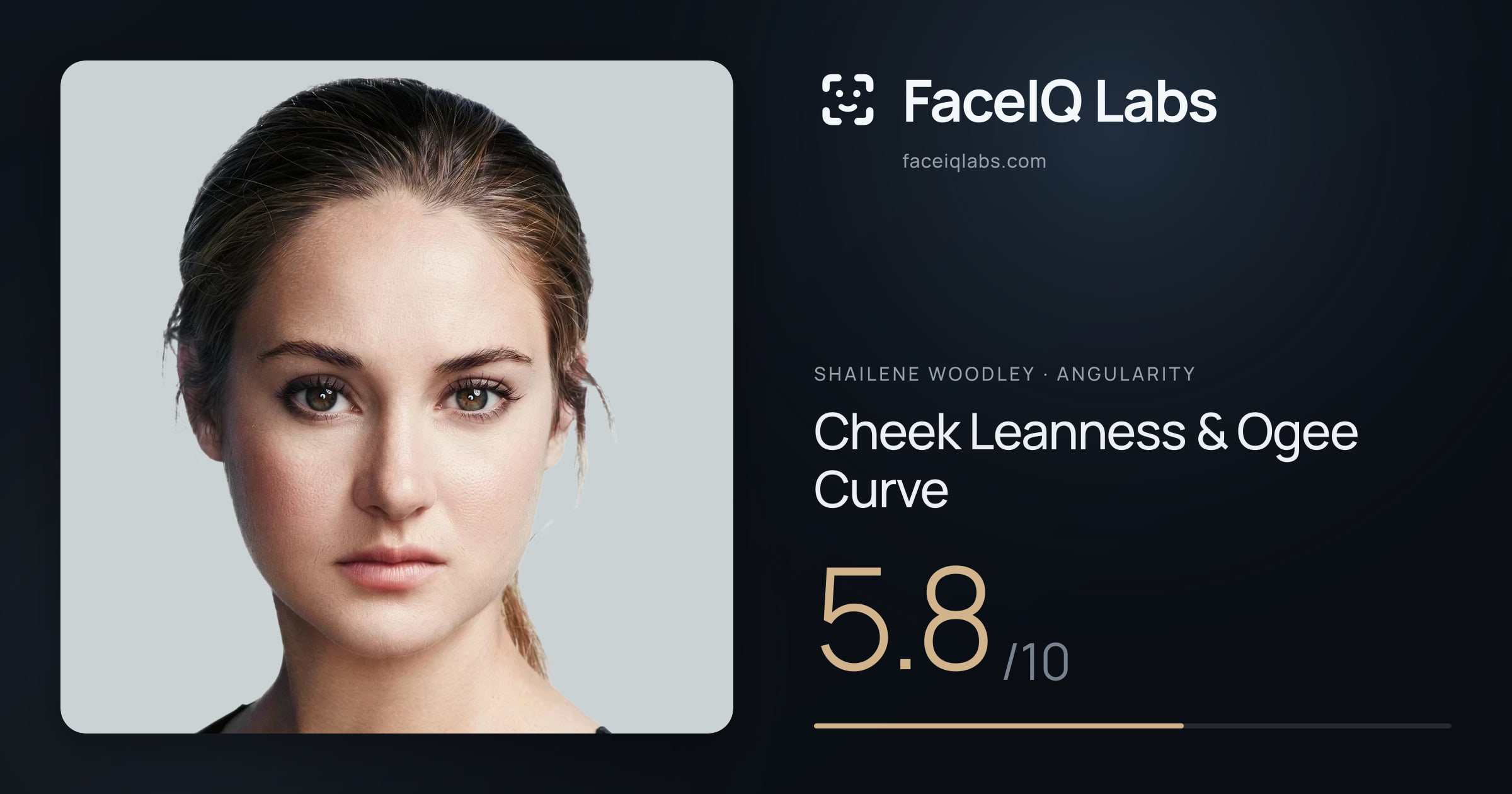 Shailene Woodley Cheek Leanness & Ogee Curve: 5.8/10, drawn on the photo