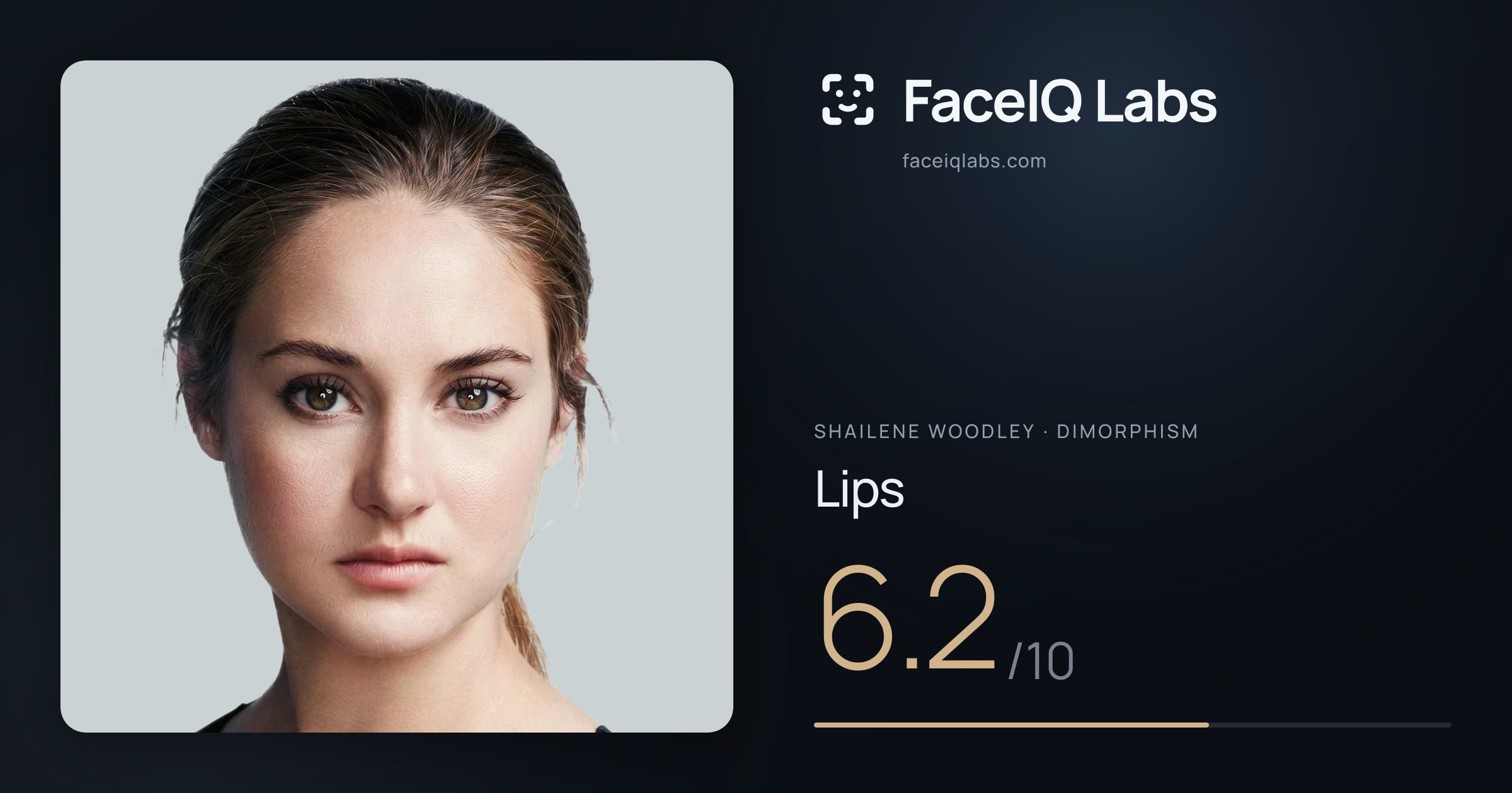 Shailene Woodley Lips: 6.2/10, drawn on the photo