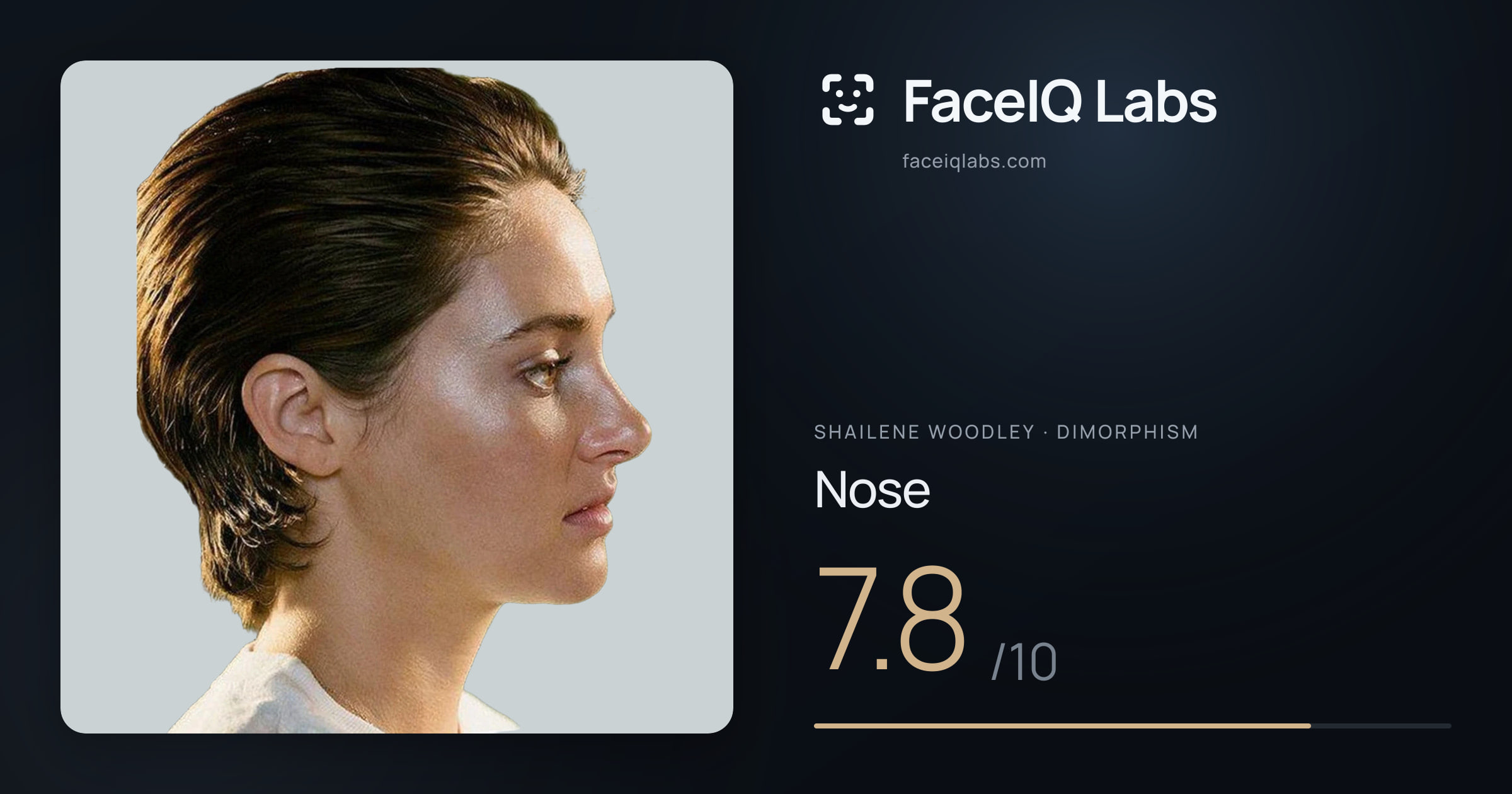 Shailene Woodley Nose: 7.8/10, drawn on the photo