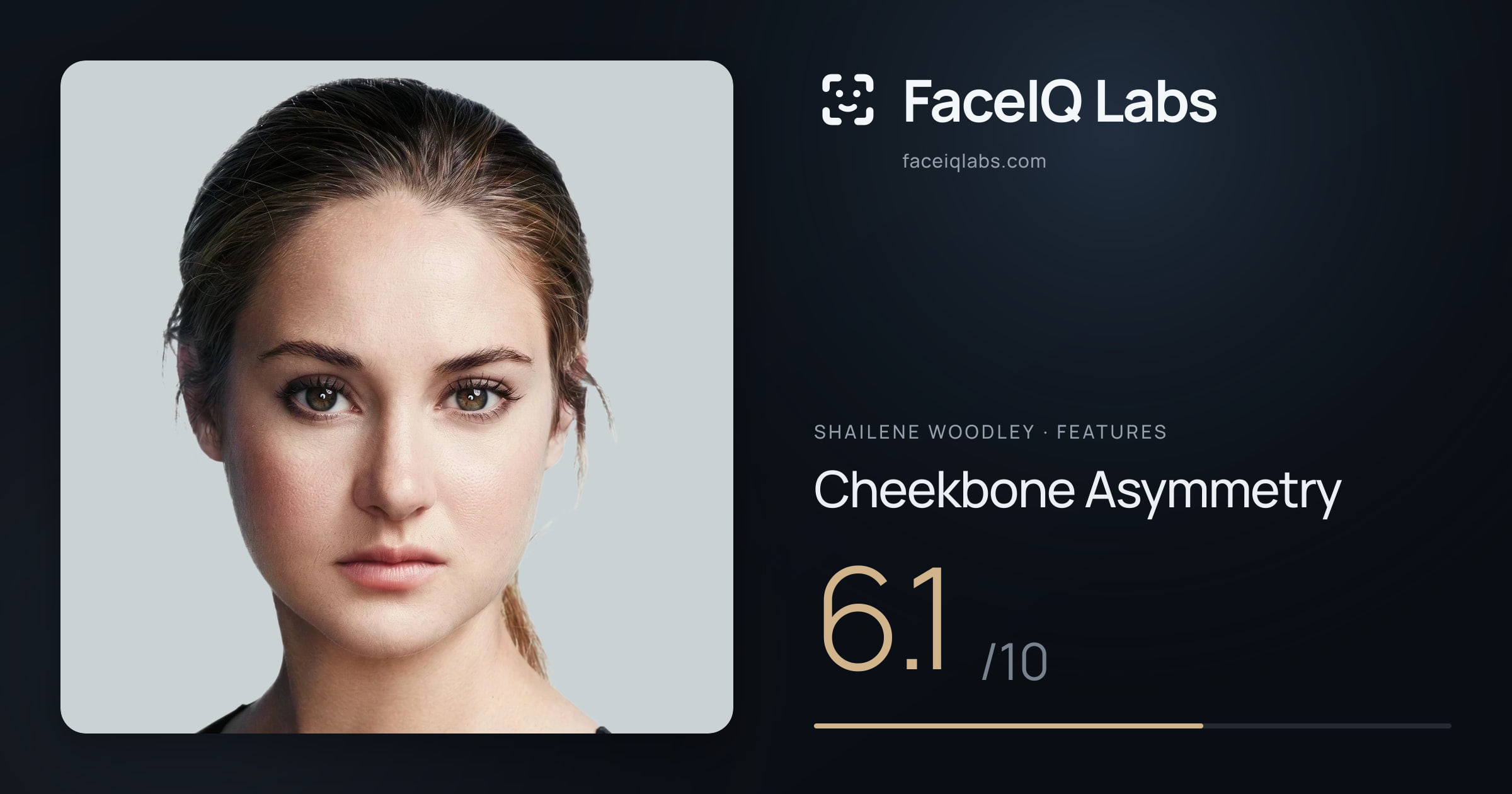 Shailene Woodley Cheekbone Asymmetry: 6.1/10, drawn on the photo