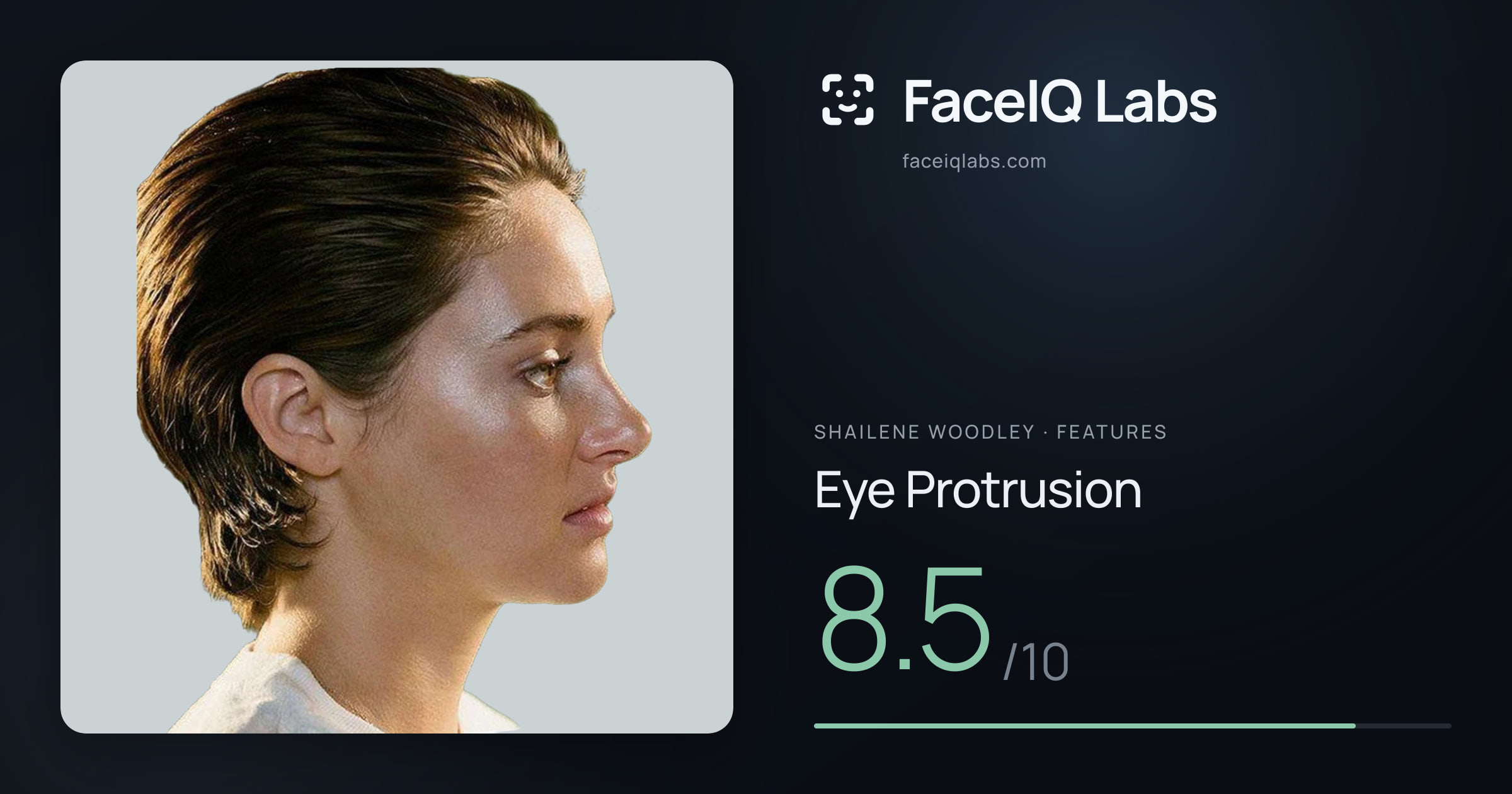 Shailene Woodley Eye Protrusion: 8.5/10, drawn on the photo