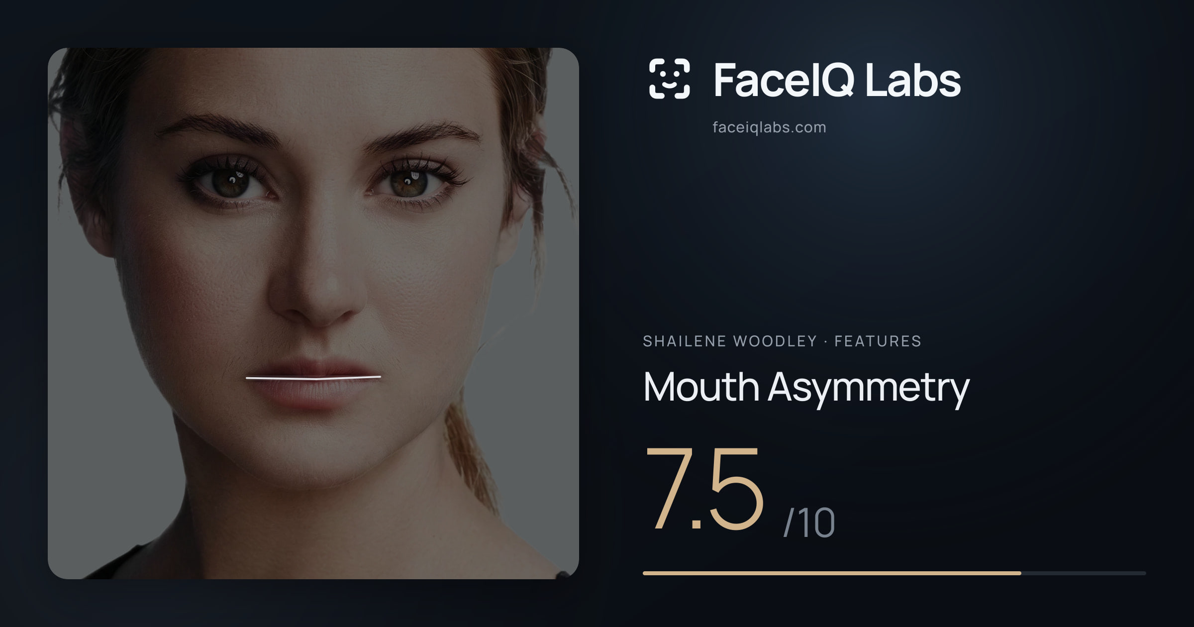Shailene Woodley Mouth Asymmetry: 7.5/10, drawn on the photo