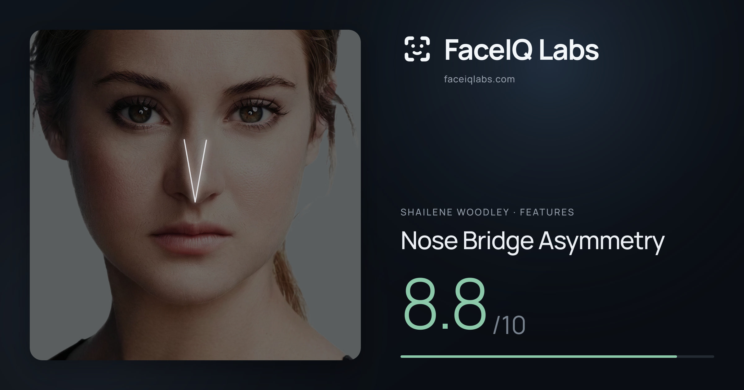 Shailene Woodley Nose Bridge Asymmetry: 8.8/10, drawn on the photo
