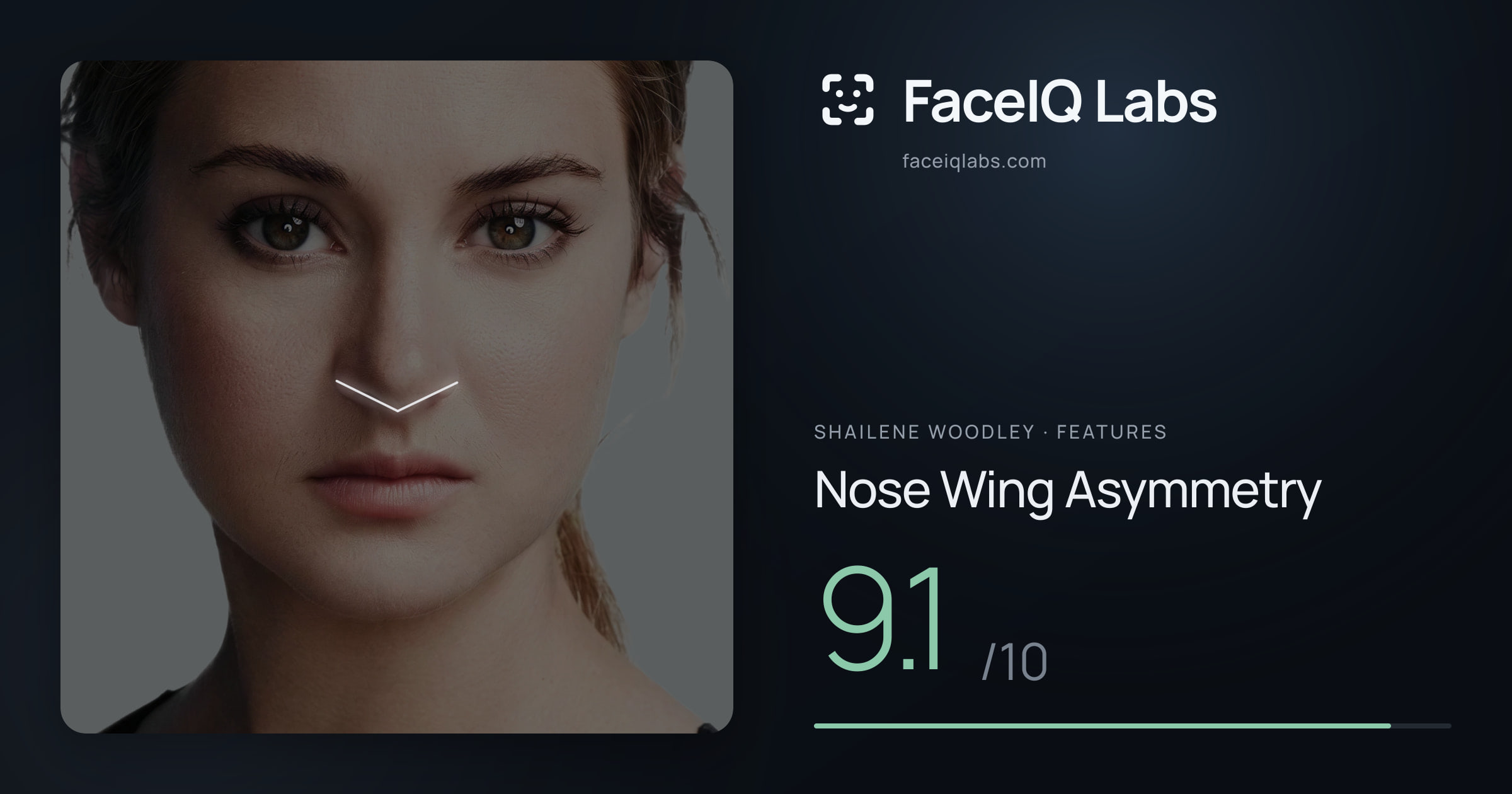 Shailene Woodley Nose Wing Asymmetry: 9.1/10, drawn on the photo