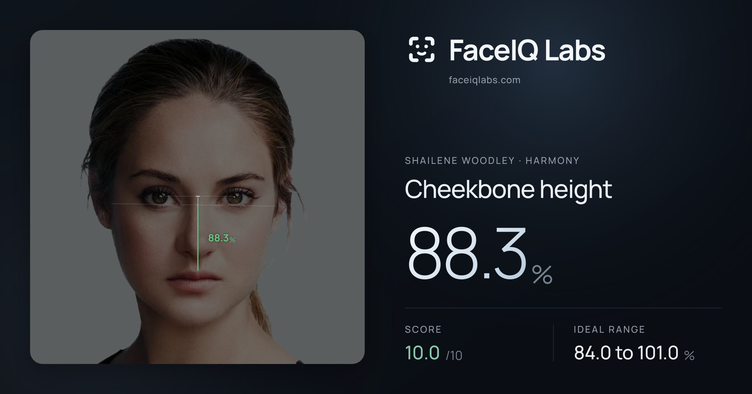Shailene Woodley Cheekbone height: 88.3%, drawn on the photo