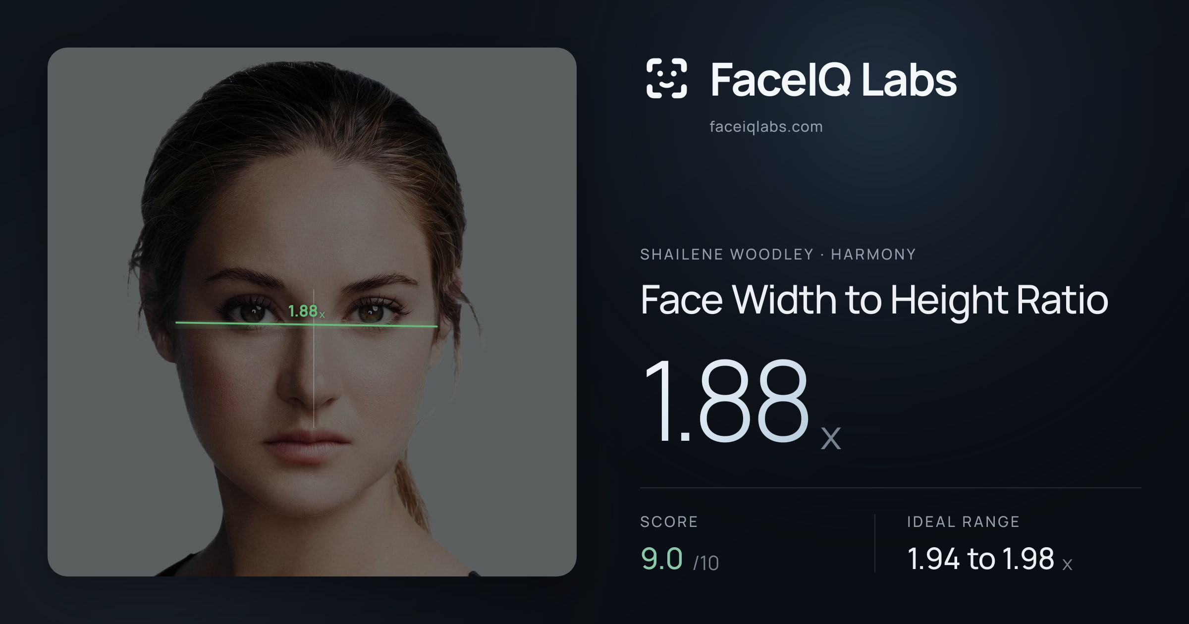 Shailene Woodley Face Width to Height Ratio: 1.88x, drawn on the photo