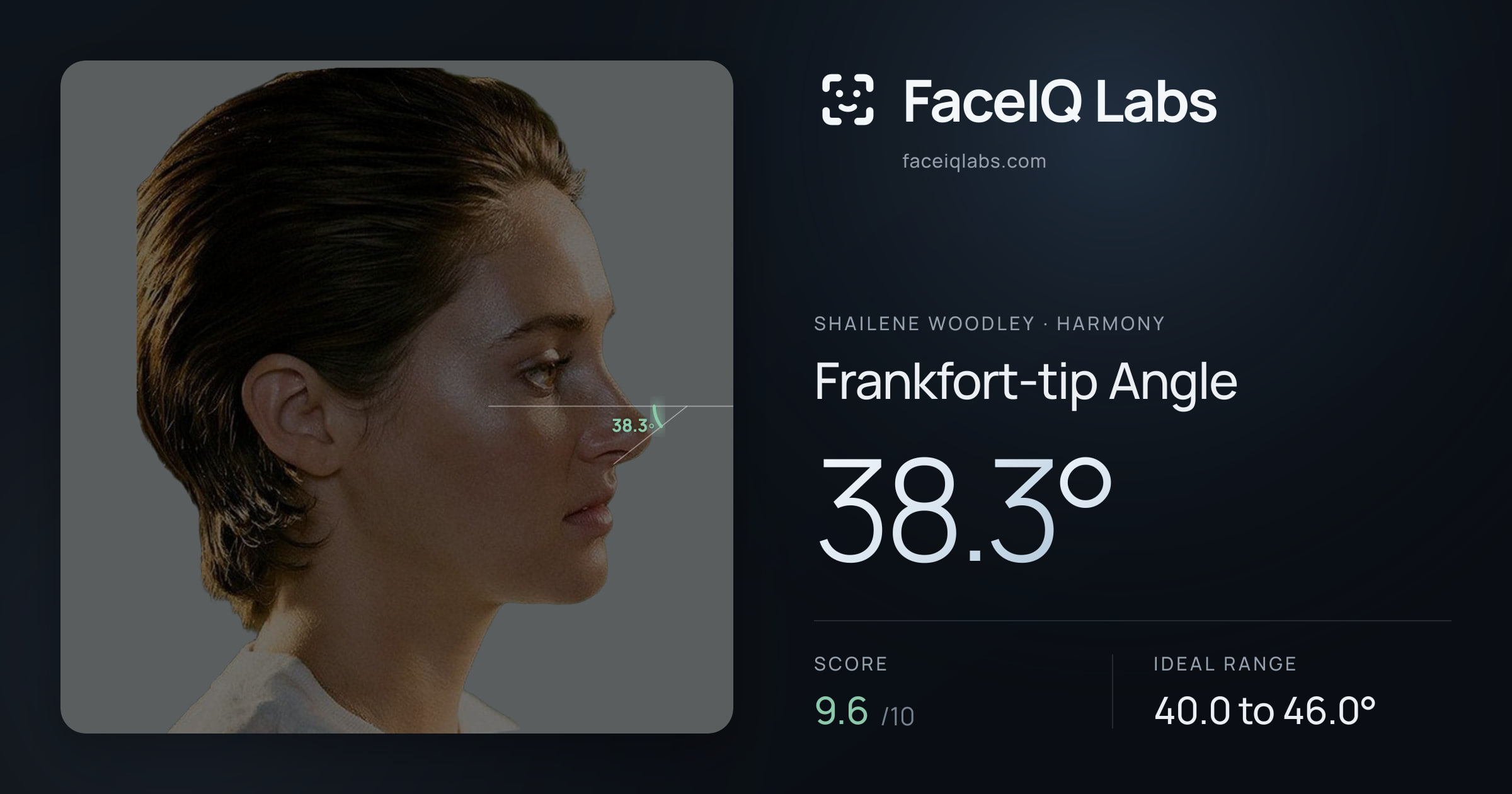 Shailene Woodley Frankfort-tip Angle: 38.3°, drawn on the photo