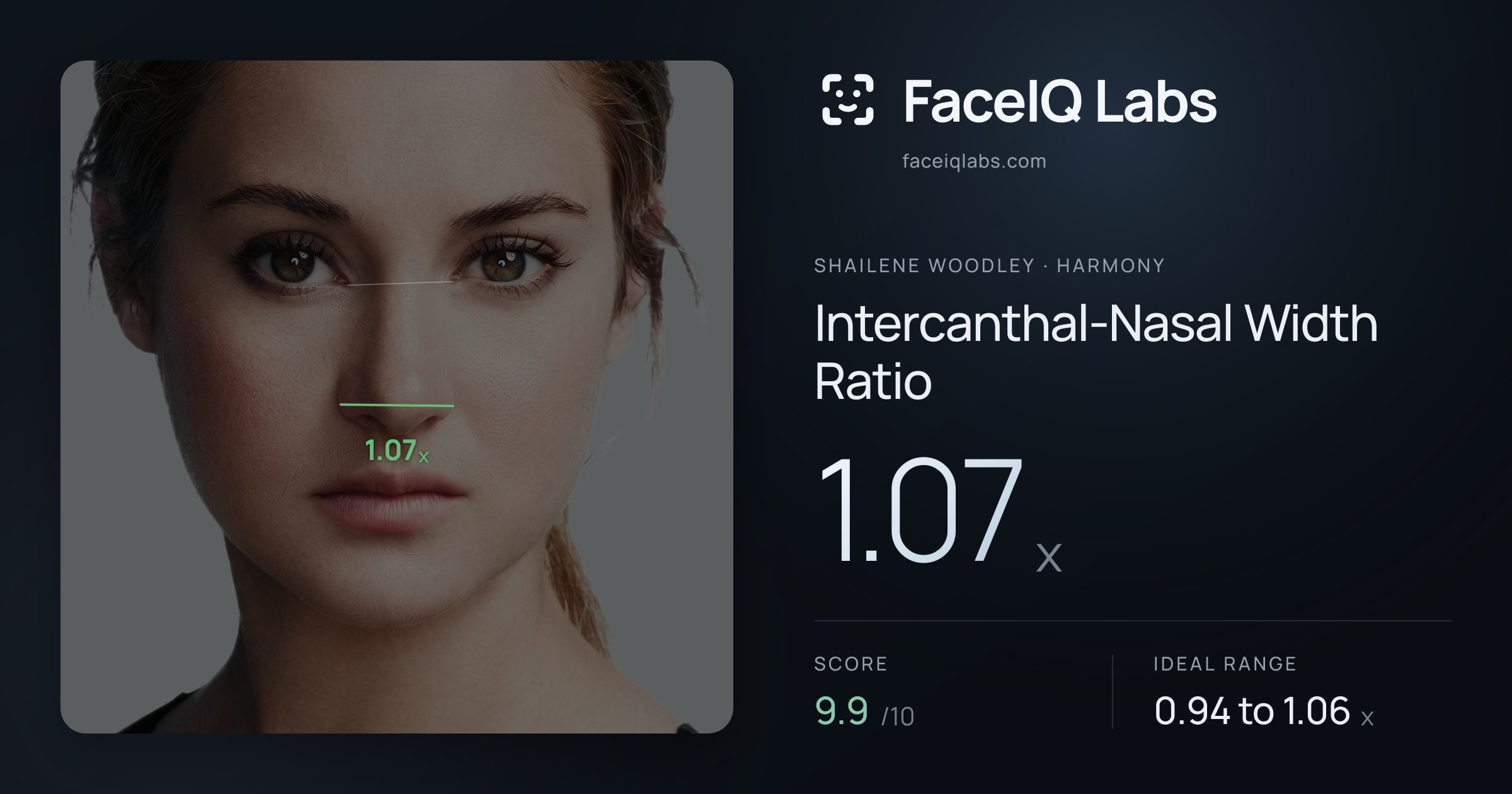 Shailene Woodley Intercanthal-Nasal Width Ratio: 1.07x, drawn on the photo