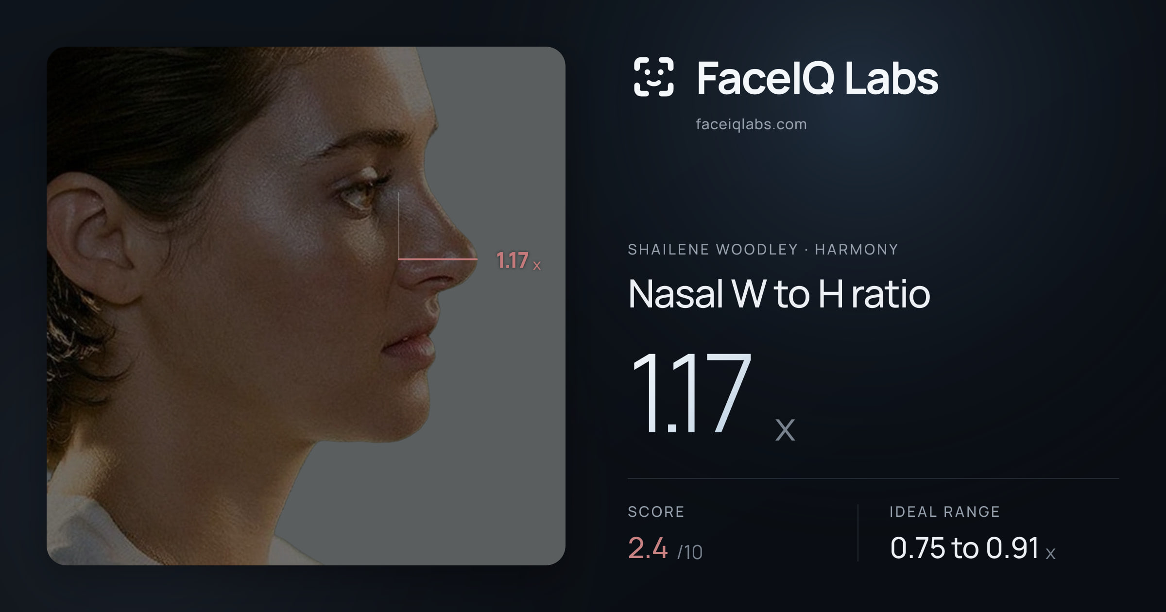 Shailene Woodley Nasal W to H ratio: 1.17x, drawn on the photo