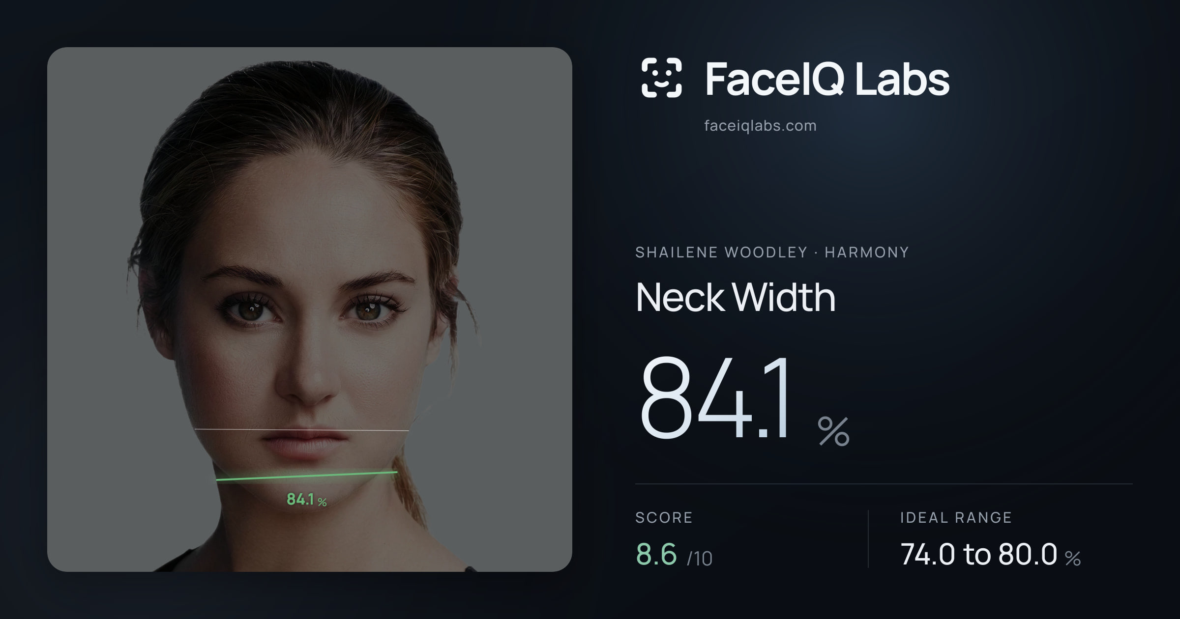 Shailene Woodley Neck Width: 84.1%, drawn on the photo