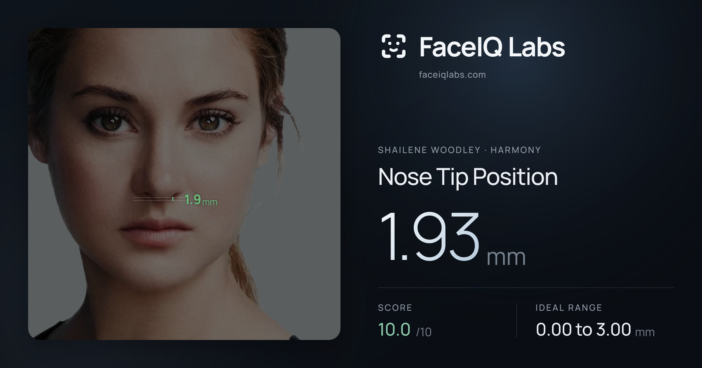 Shailene Woodley Nose Tip Position: 1.93mm, drawn on the photo