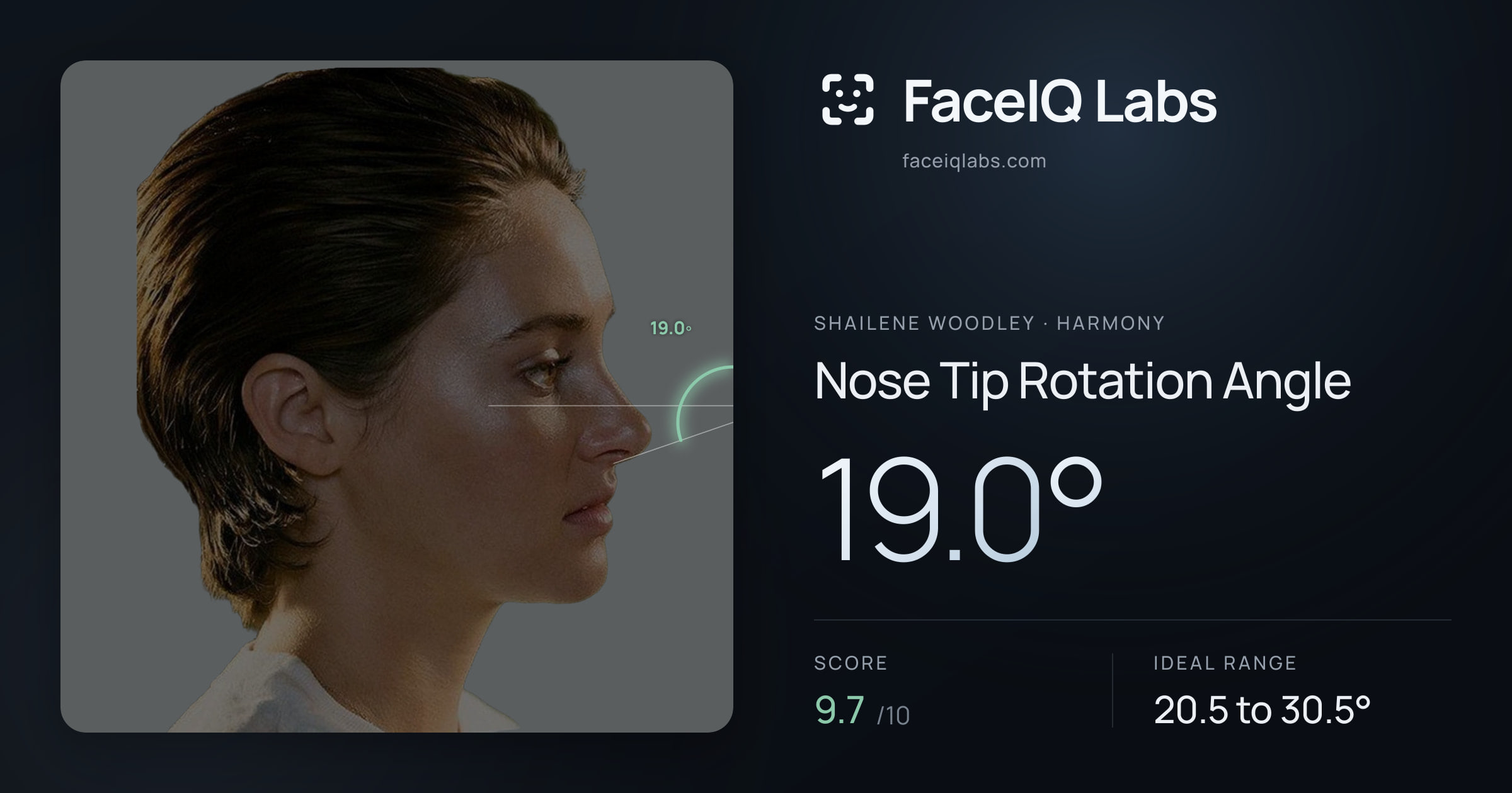 Shailene Woodley Nose Tip Rotation Angle: 19.0°, drawn on the photo
