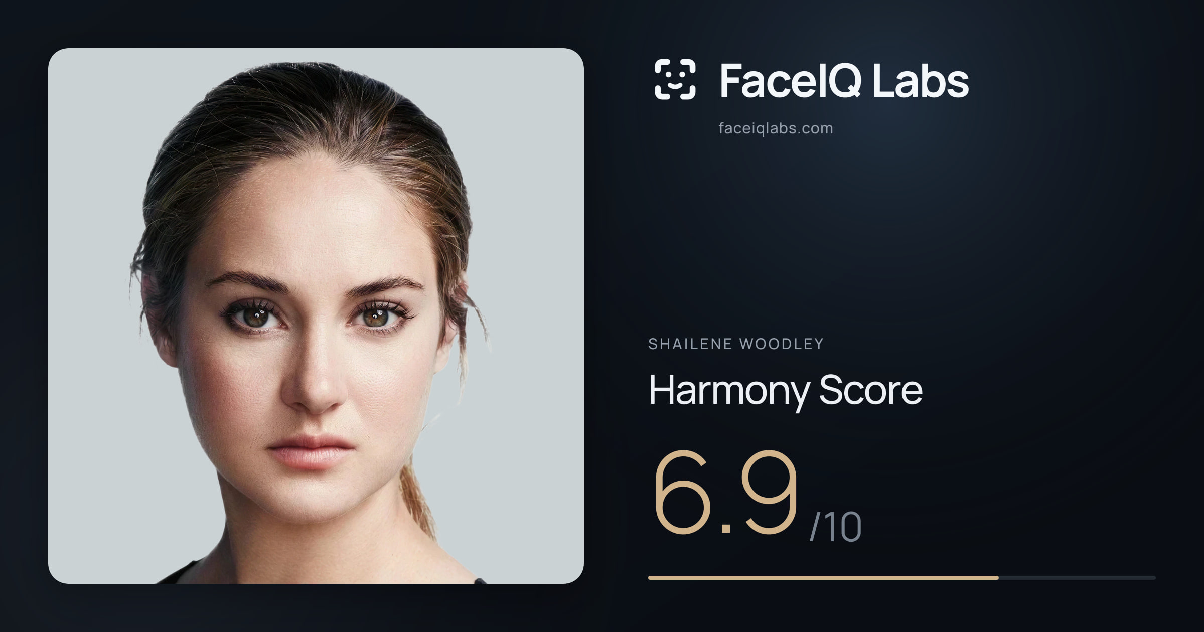 Shailene Woodley Harmony: 6.9/10, with each ratio's score