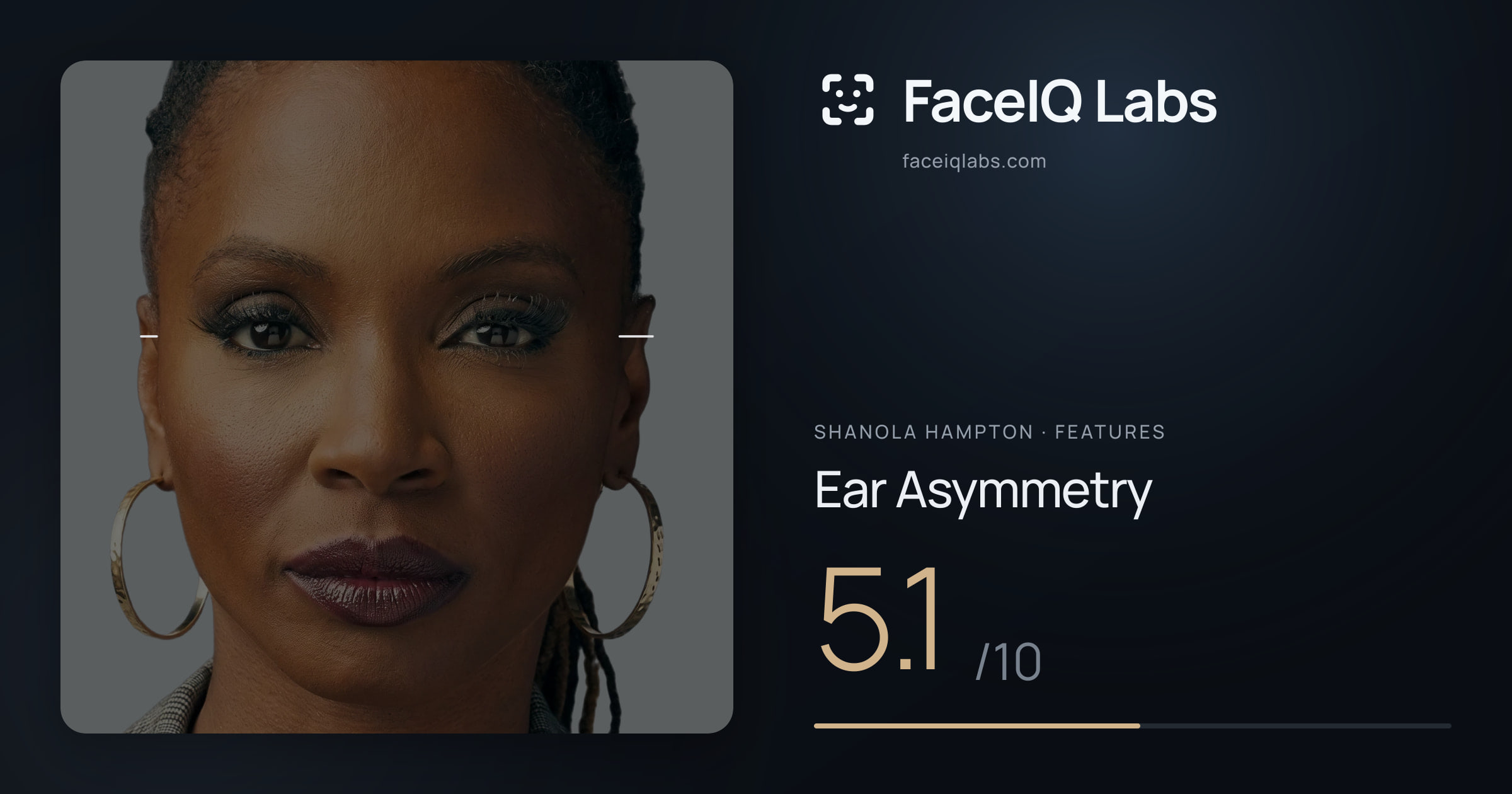 Shanola Hampton Ear Asymmetry: 5.1/10, drawn on the photo
