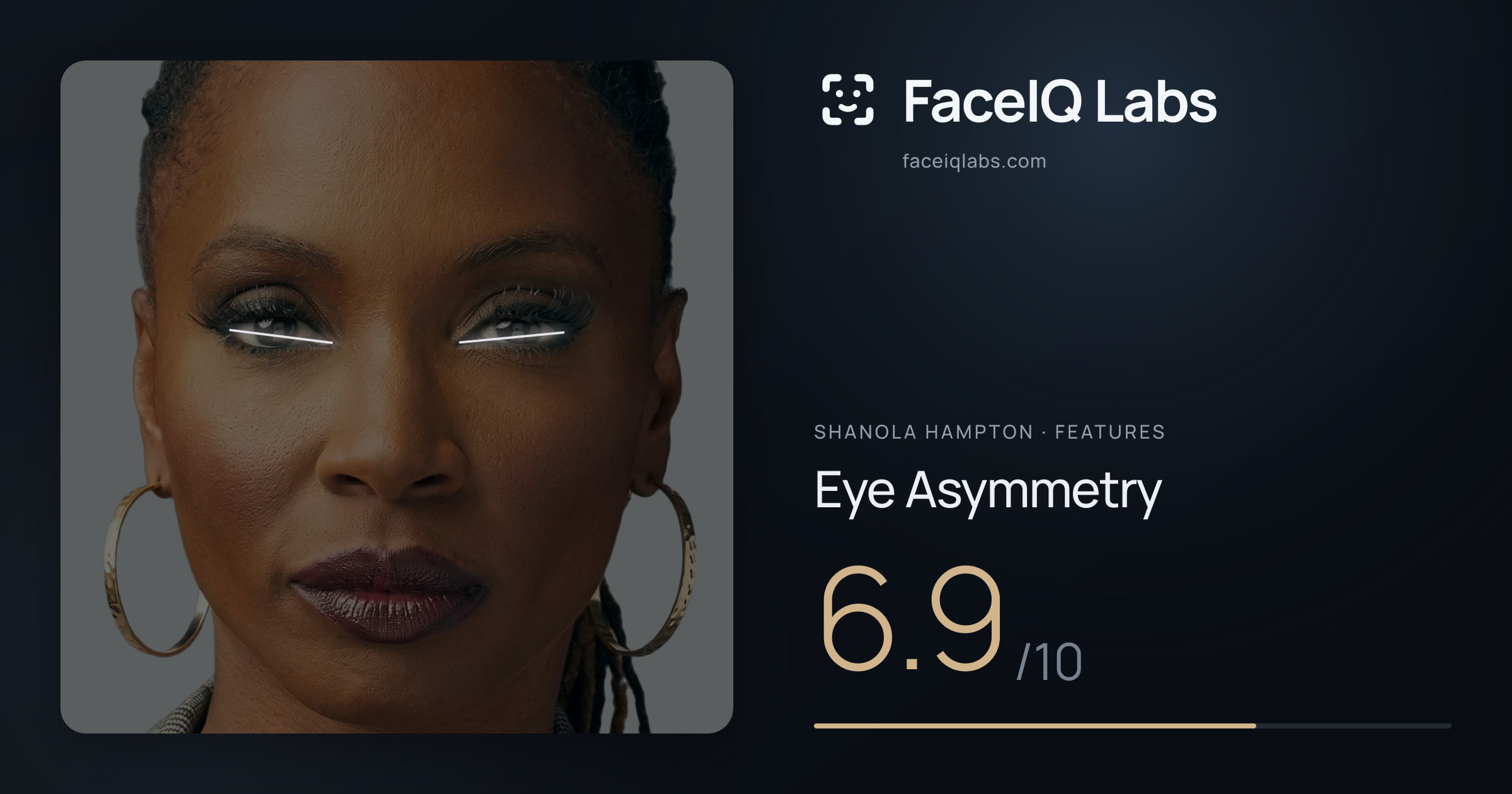 Shanola Hampton Eye Asymmetry: 6.9/10, drawn on the photo
