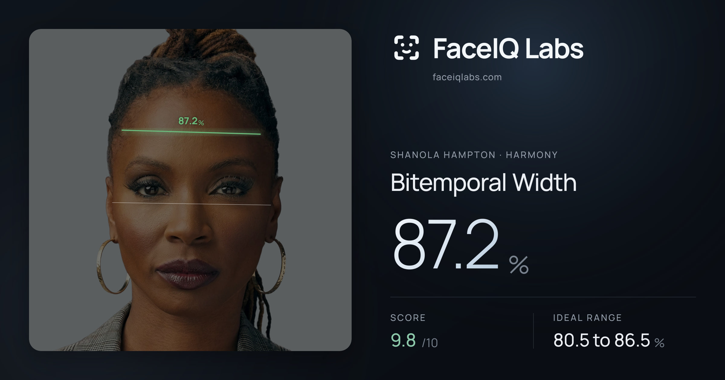 Shanola Hampton Bitemporal Width: 87.2%, drawn on the photo