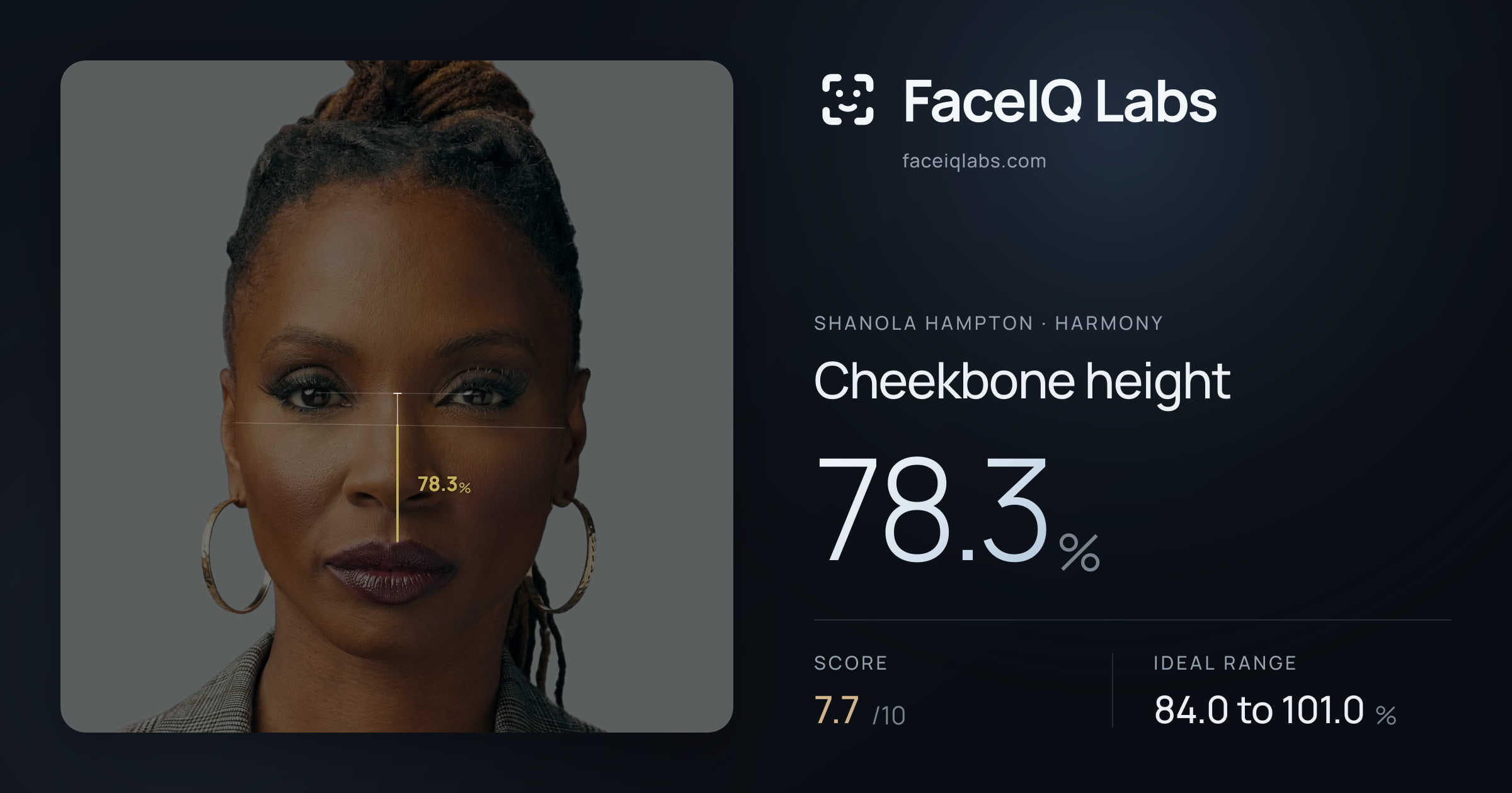 Shanola Hampton Cheekbone height: 78.3%, drawn on the photo