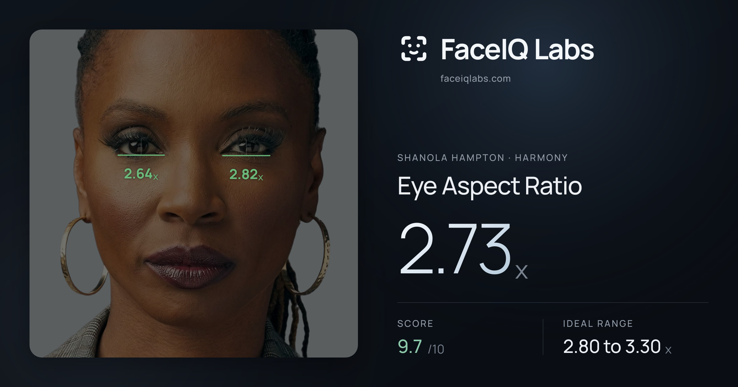 Shanola Hampton Eye Aspect Ratio: 2.73x, drawn on the photo