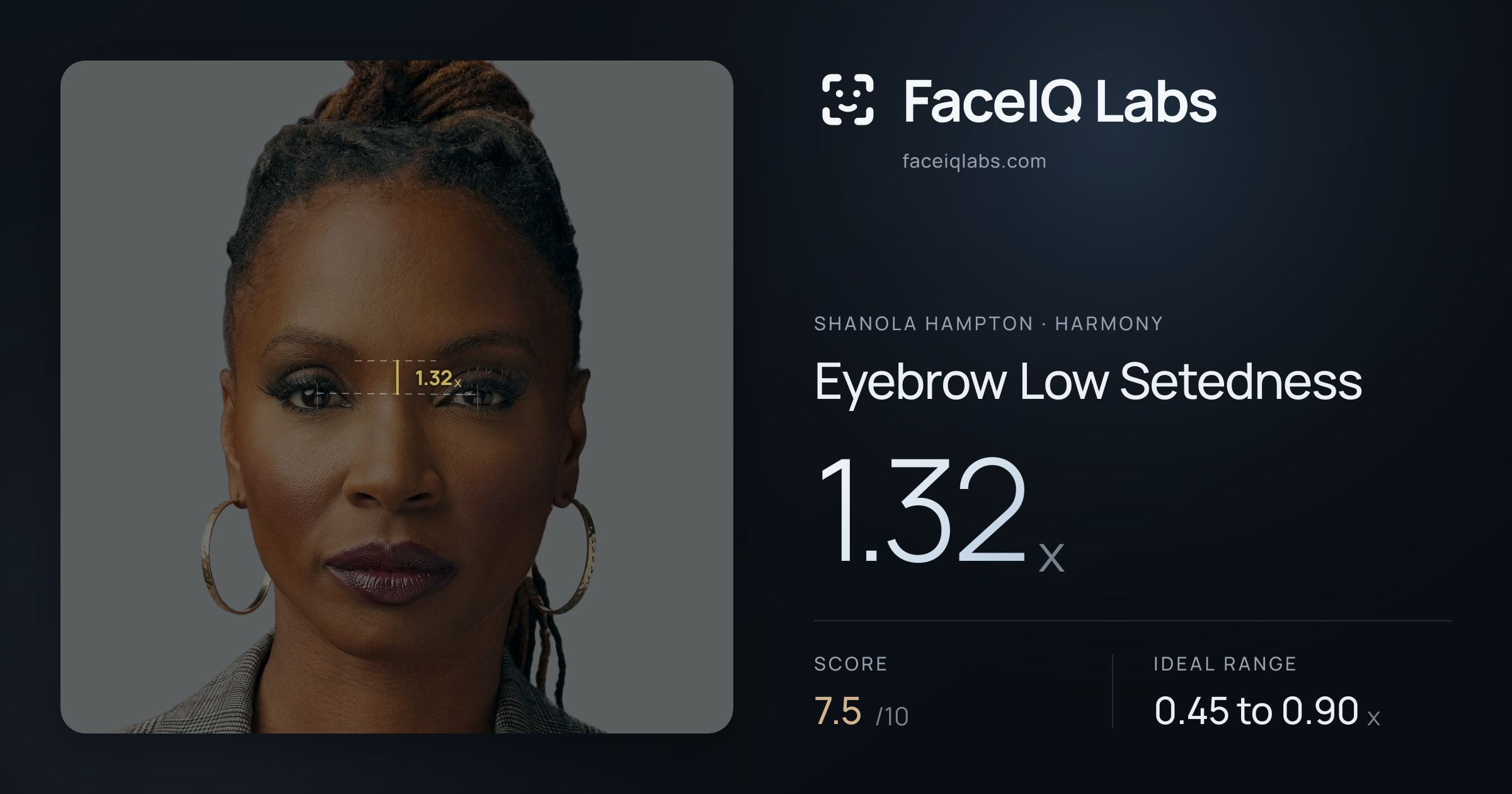 Shanola Hampton Eyebrow Low Setedness: 1.32x, drawn on the photo