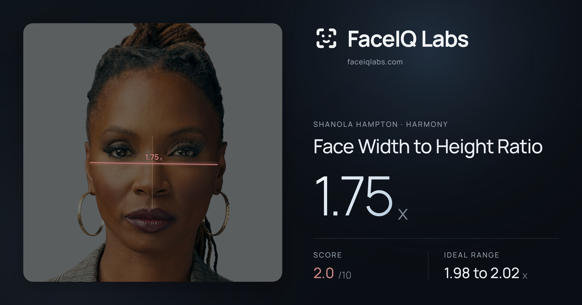 Shanola Hampton Face Width to Height Ratio: 1.75x, drawn on the photo