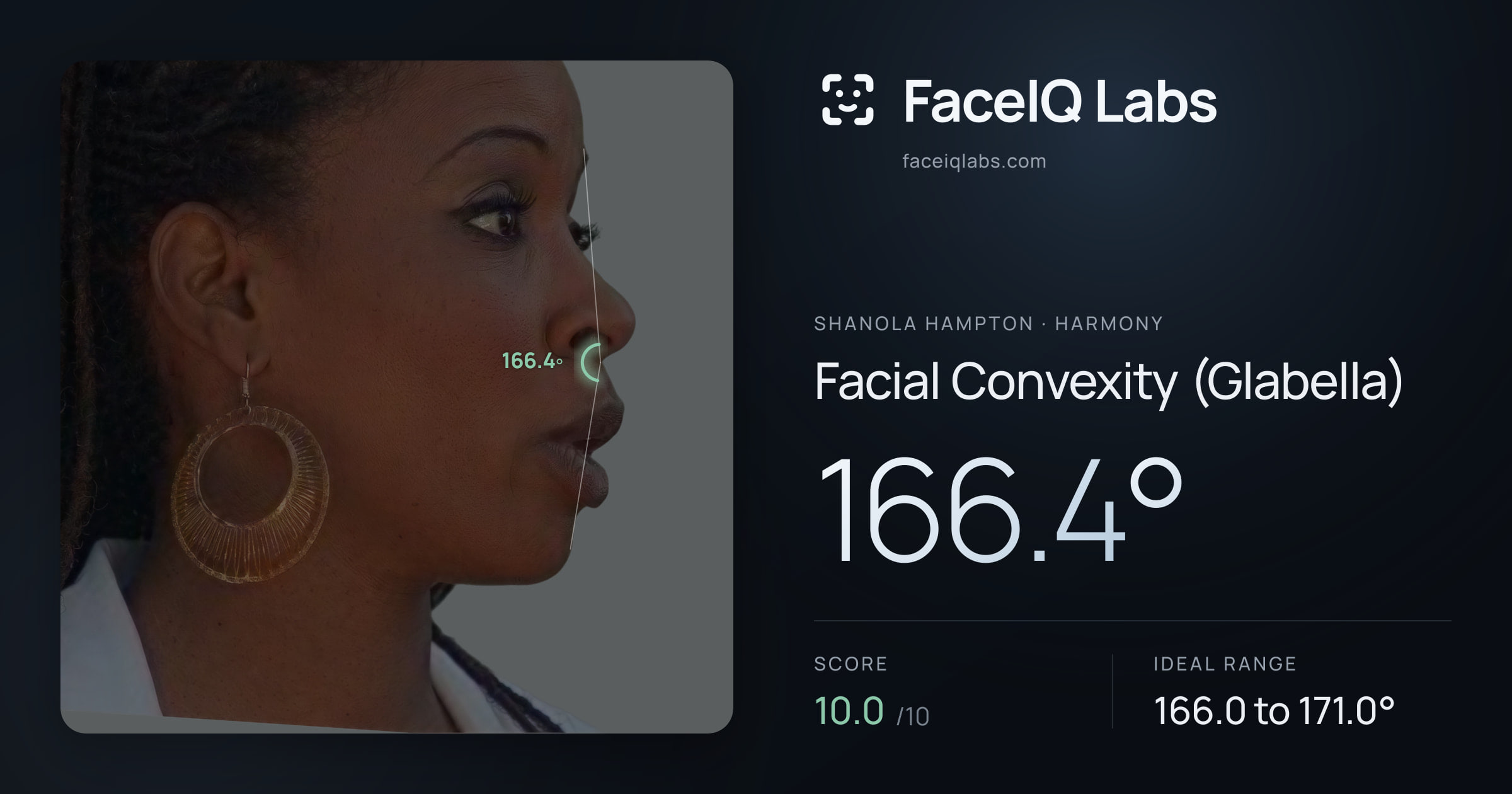 Shanola Hampton Facial Convexity (Glabella): 166.4°, drawn on the photo