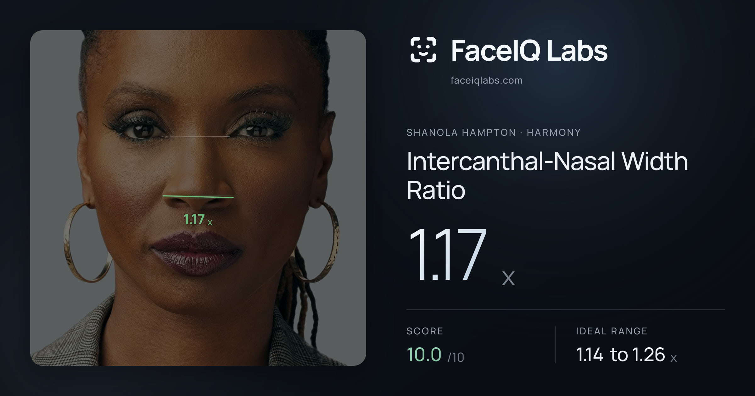 Shanola Hampton Intercanthal-Nasal Width Ratio: 1.17x, drawn on the photo