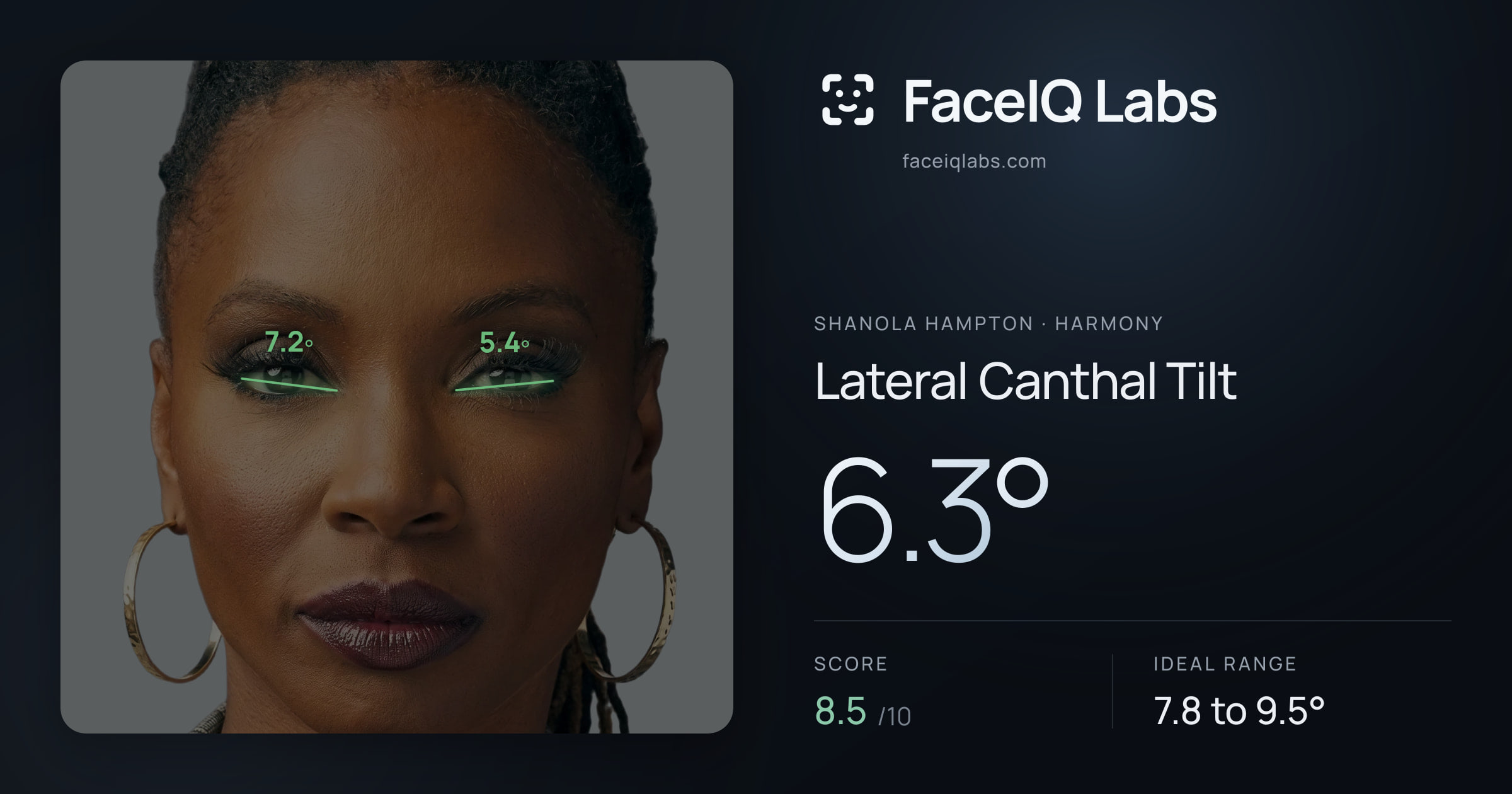 Shanola Hampton Lateral Canthal Tilt: 6.3°, drawn on the photo