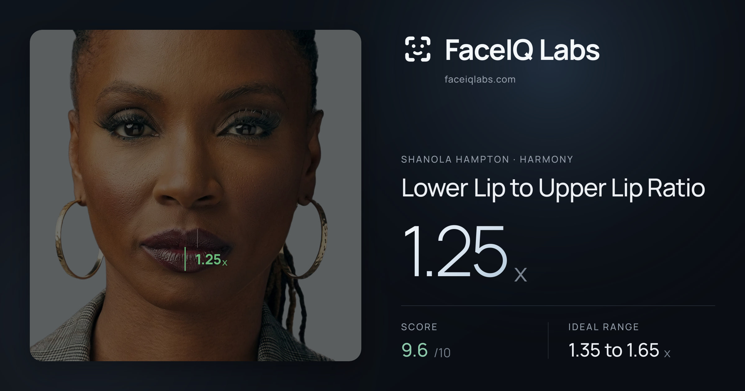 Shanola Hampton Lower Lip to Upper Lip Ratio: 1.25x, drawn on the photo