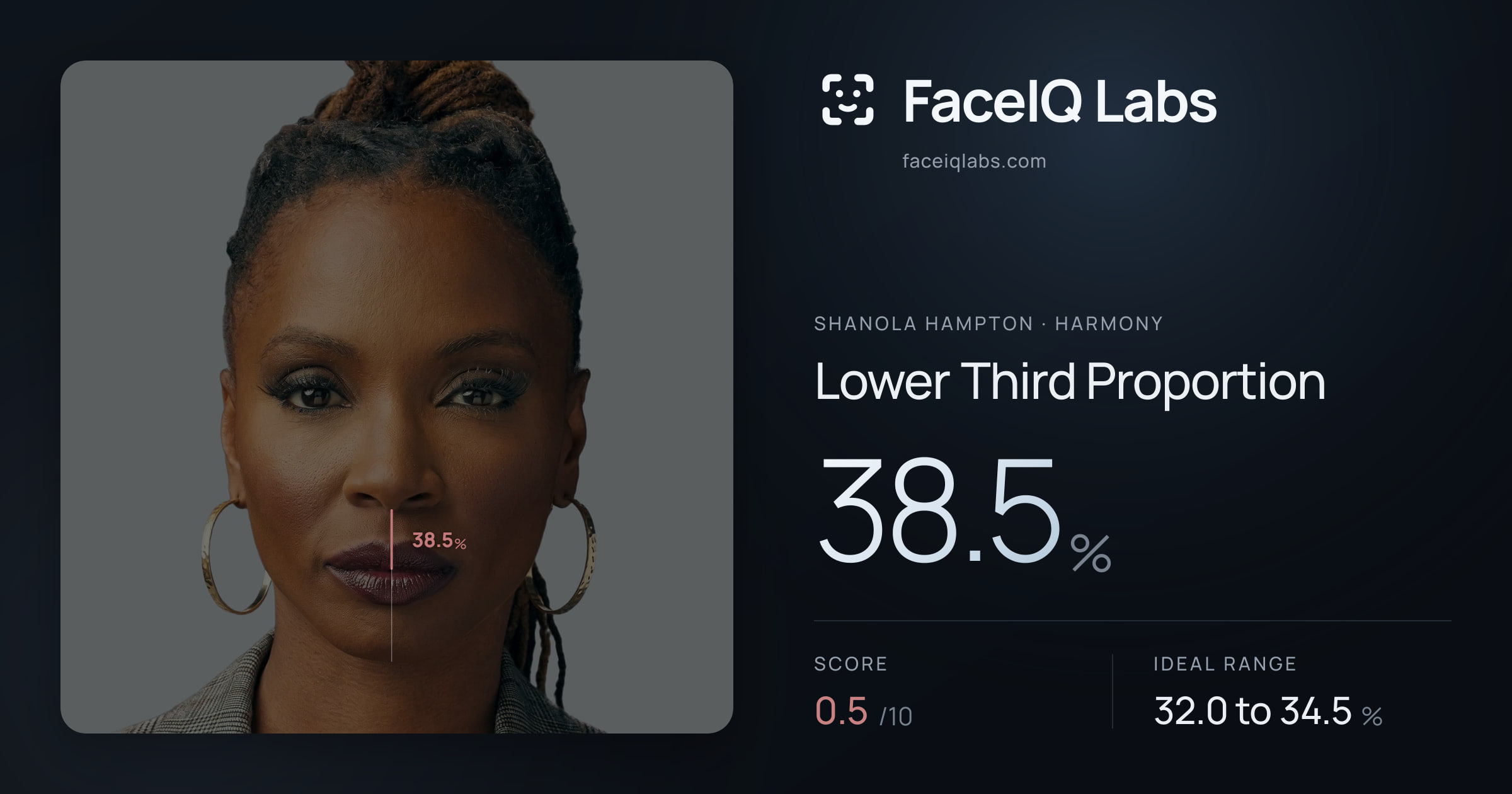 Shanola Hampton Lower Third Proportion: 38.5%, drawn on the photo