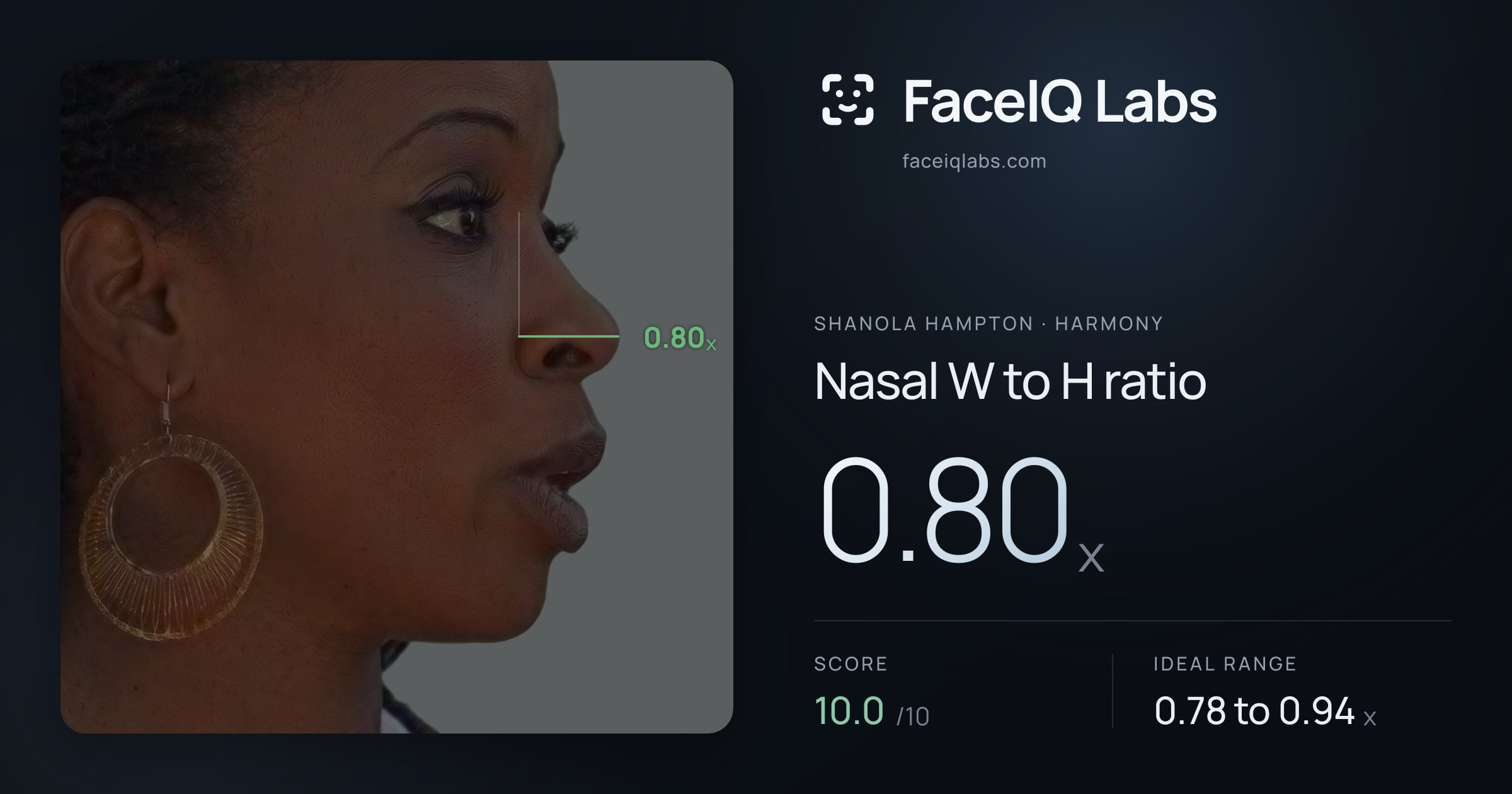 Shanola Hampton Nasal W to H ratio: 0.80x, drawn on the photo