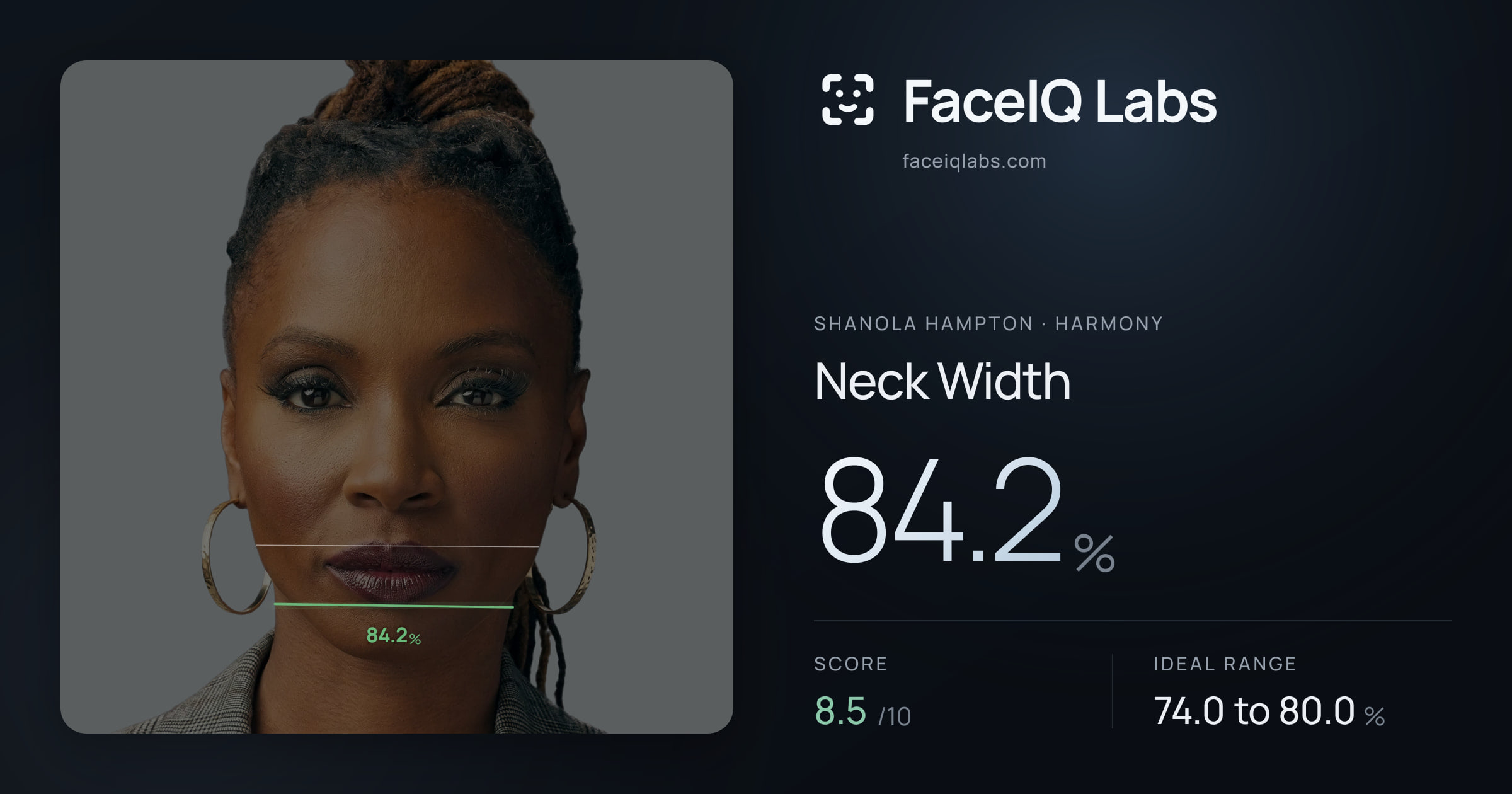 Shanola Hampton Neck Width: 84.2%, drawn on the photo