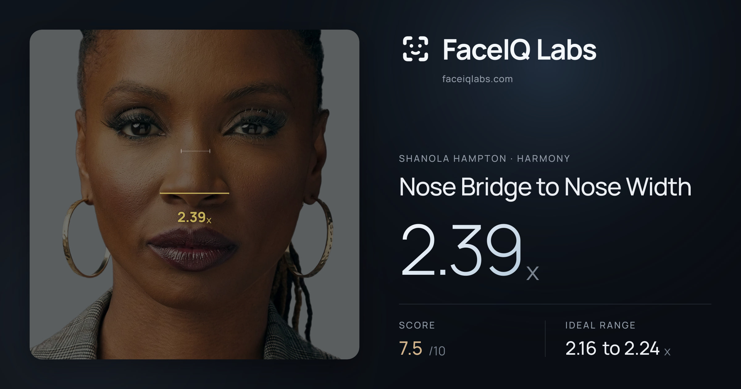 Shanola Hampton Nose Bridge to Nose Width: 2.39x, drawn on the photo