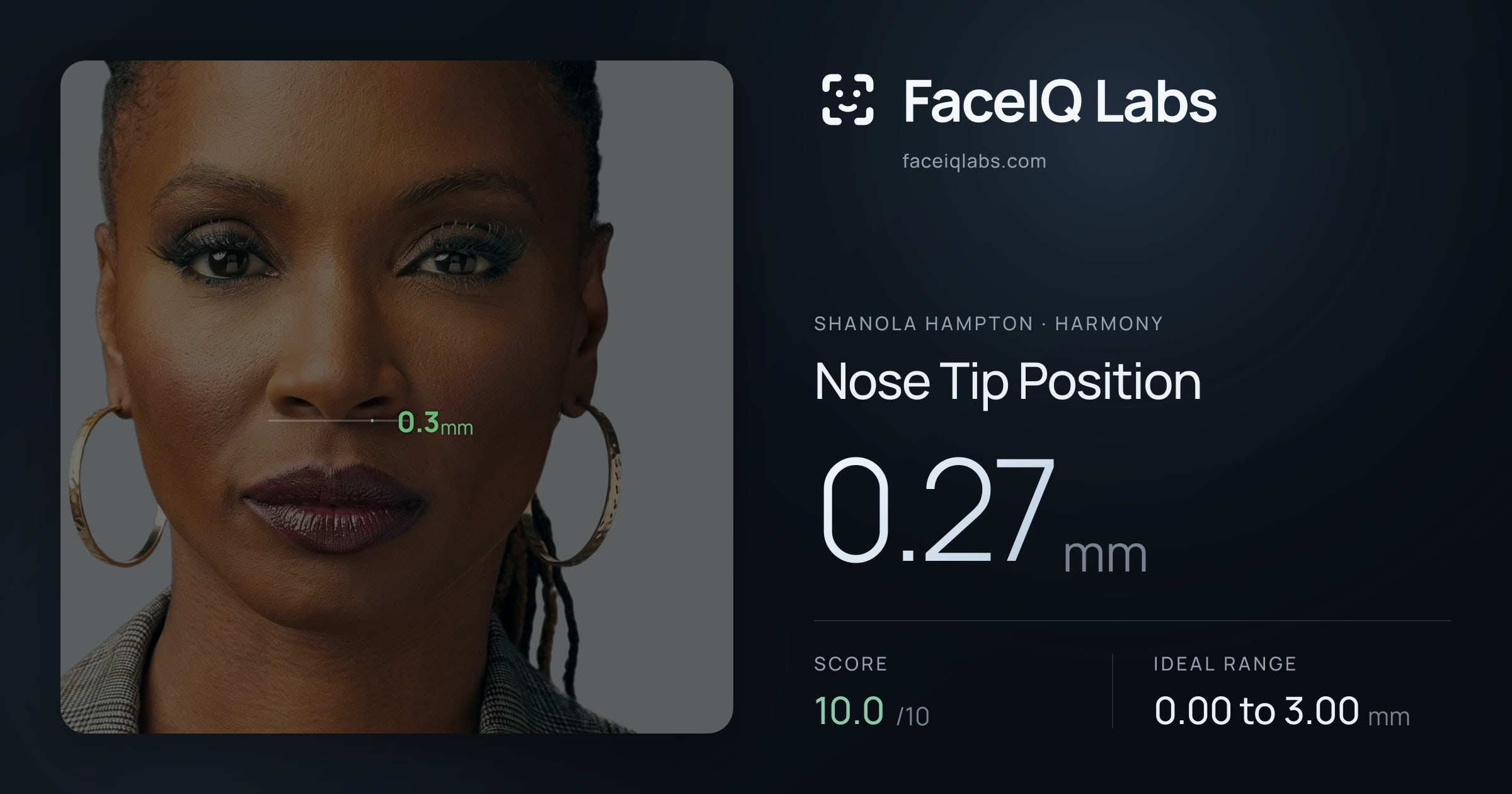 Shanola Hampton Nose Tip Position: 0.27mm, drawn on the photo
