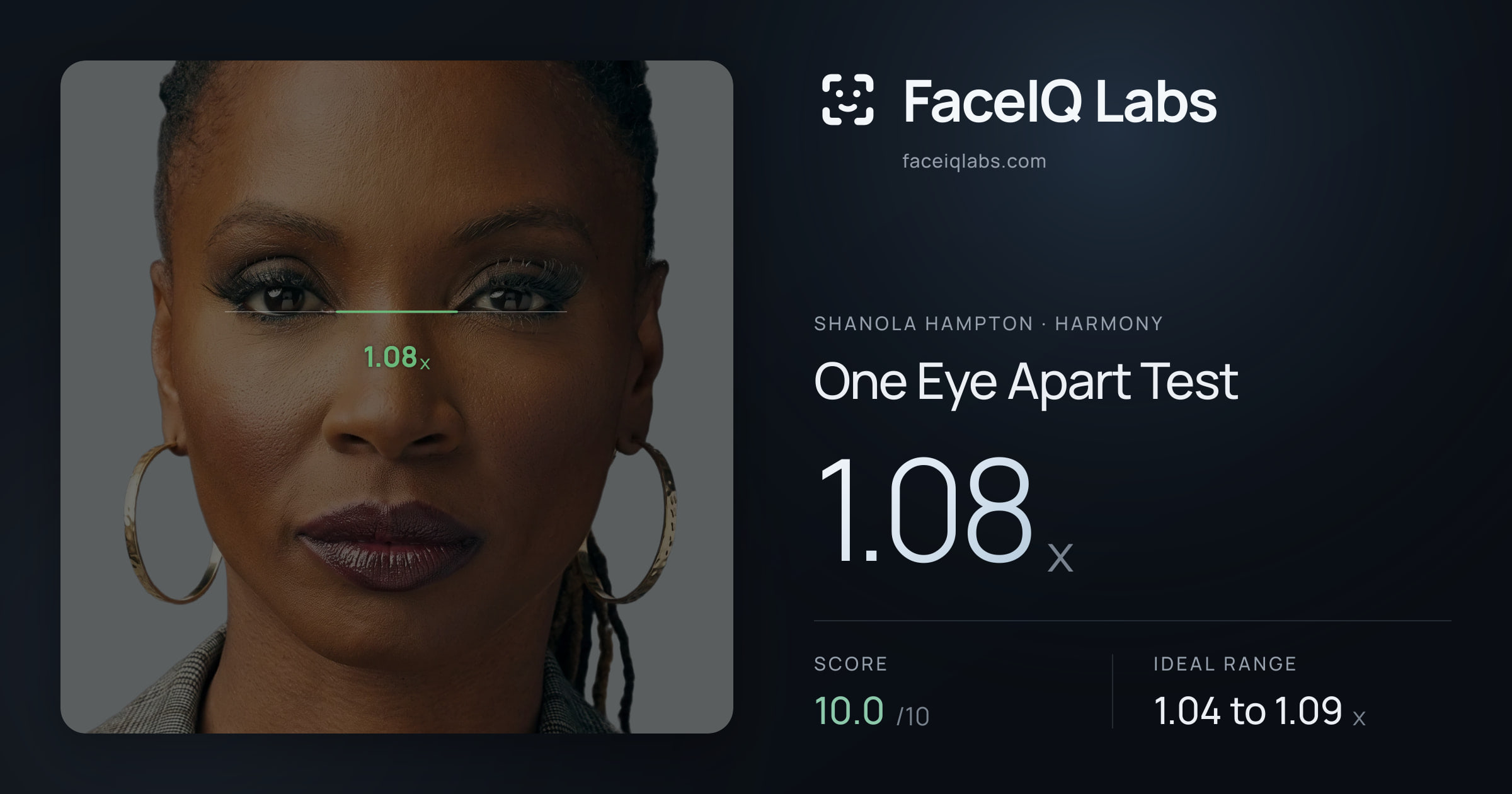 Shanola Hampton One Eye Apart Test: 1.08x, drawn on the photo