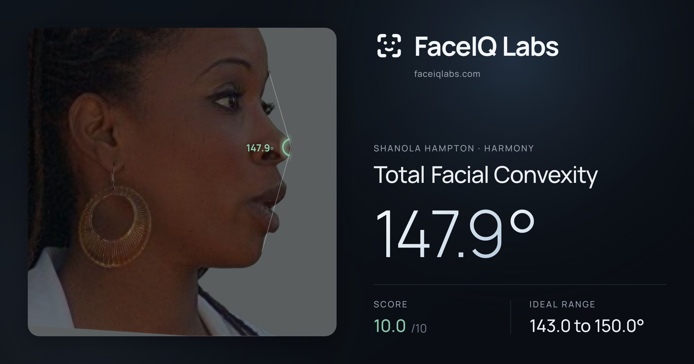 Shanola Hampton Total Facial Convexity: 147.9°, drawn on the photo