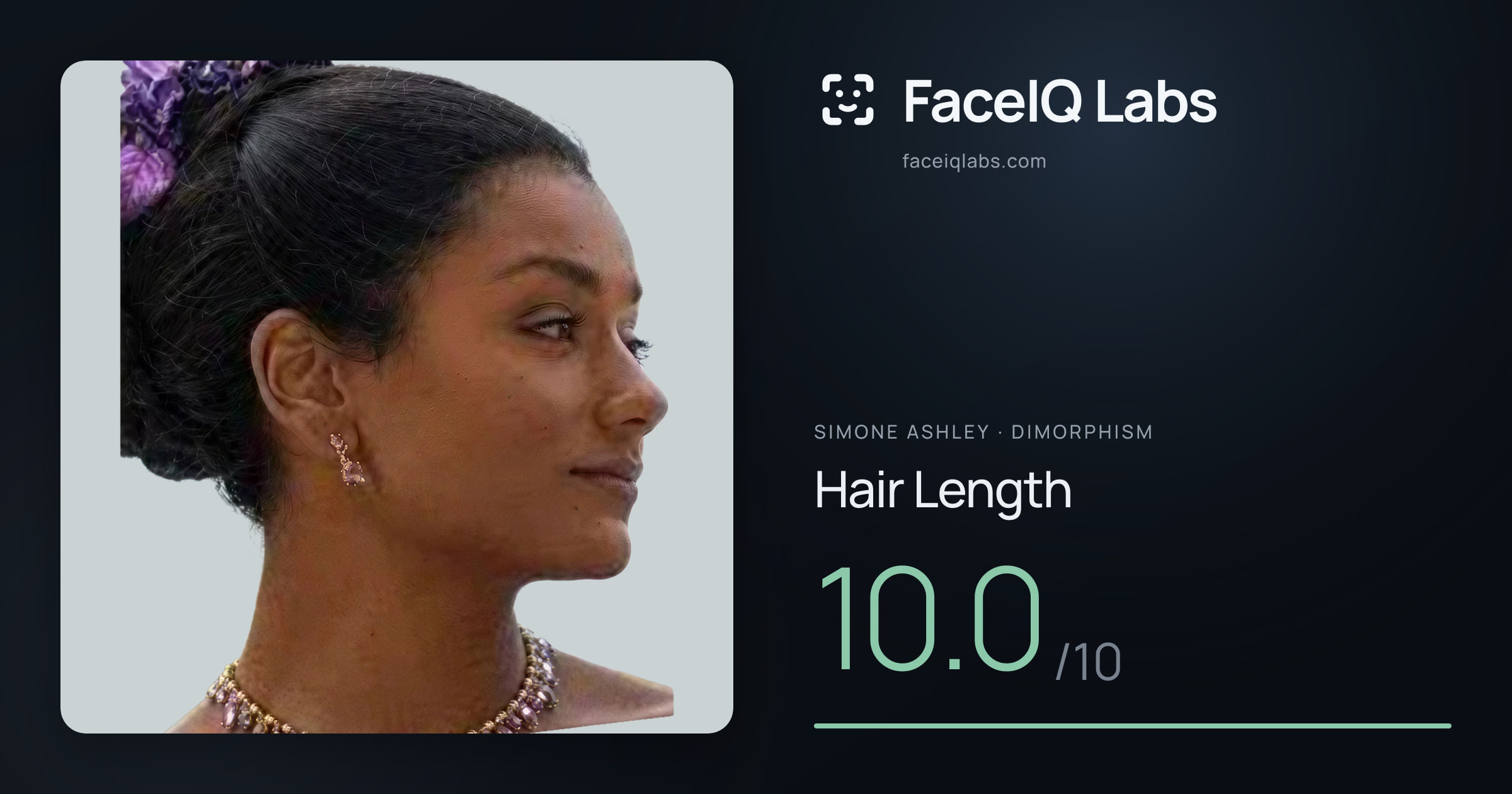Simone Ashley Hair Length: 10.0/10, drawn on the photo