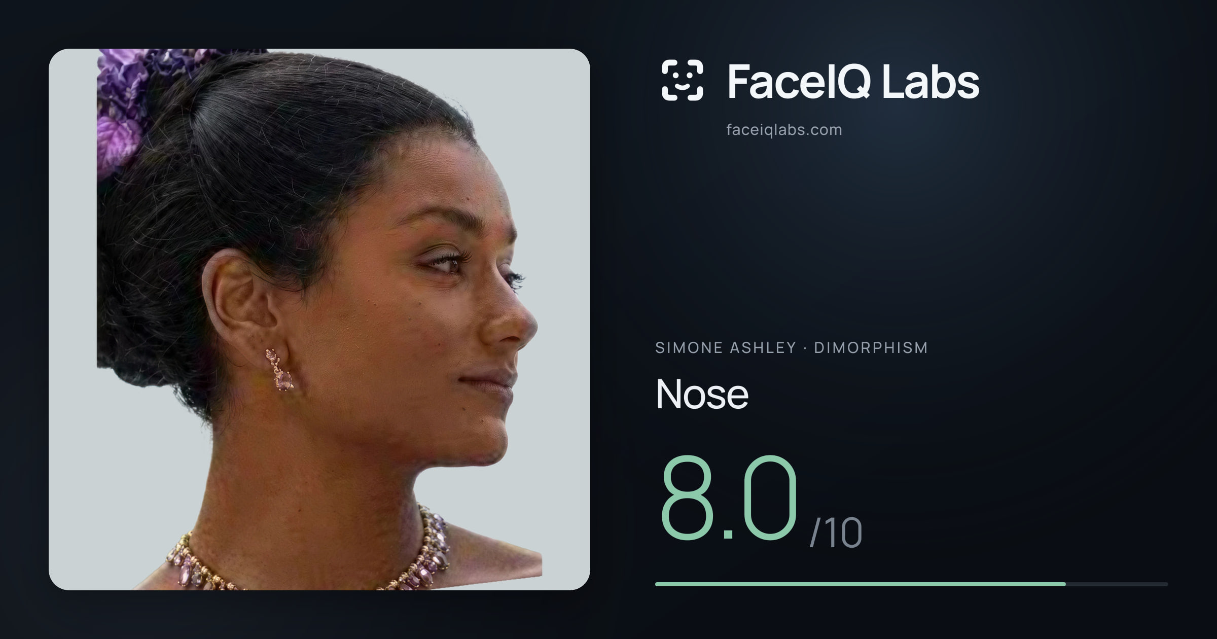 Simone Ashley Nose: 8.0/10, drawn on the photo