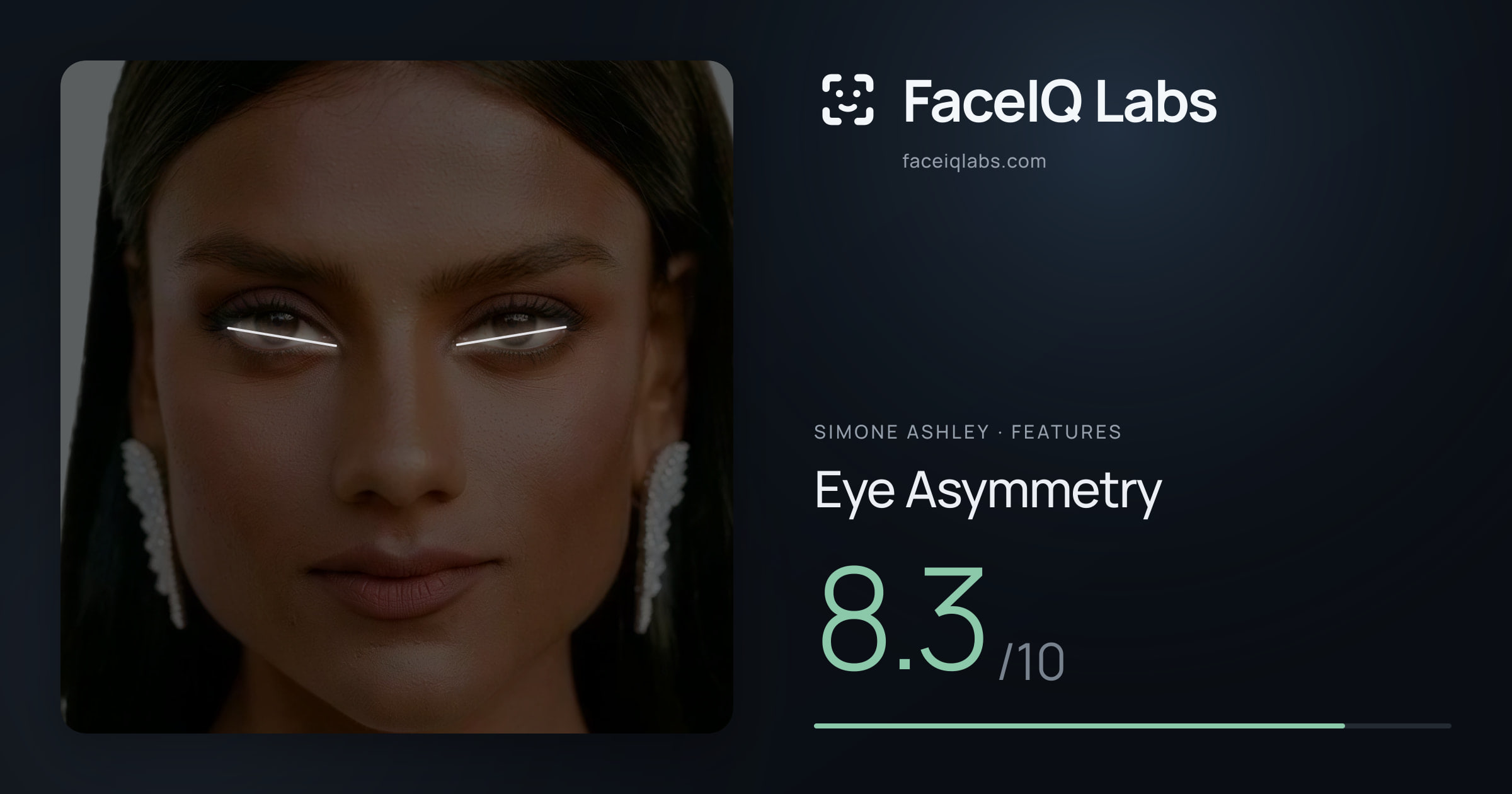 Simone Ashley Eye Asymmetry: 8.3/10, drawn on the photo