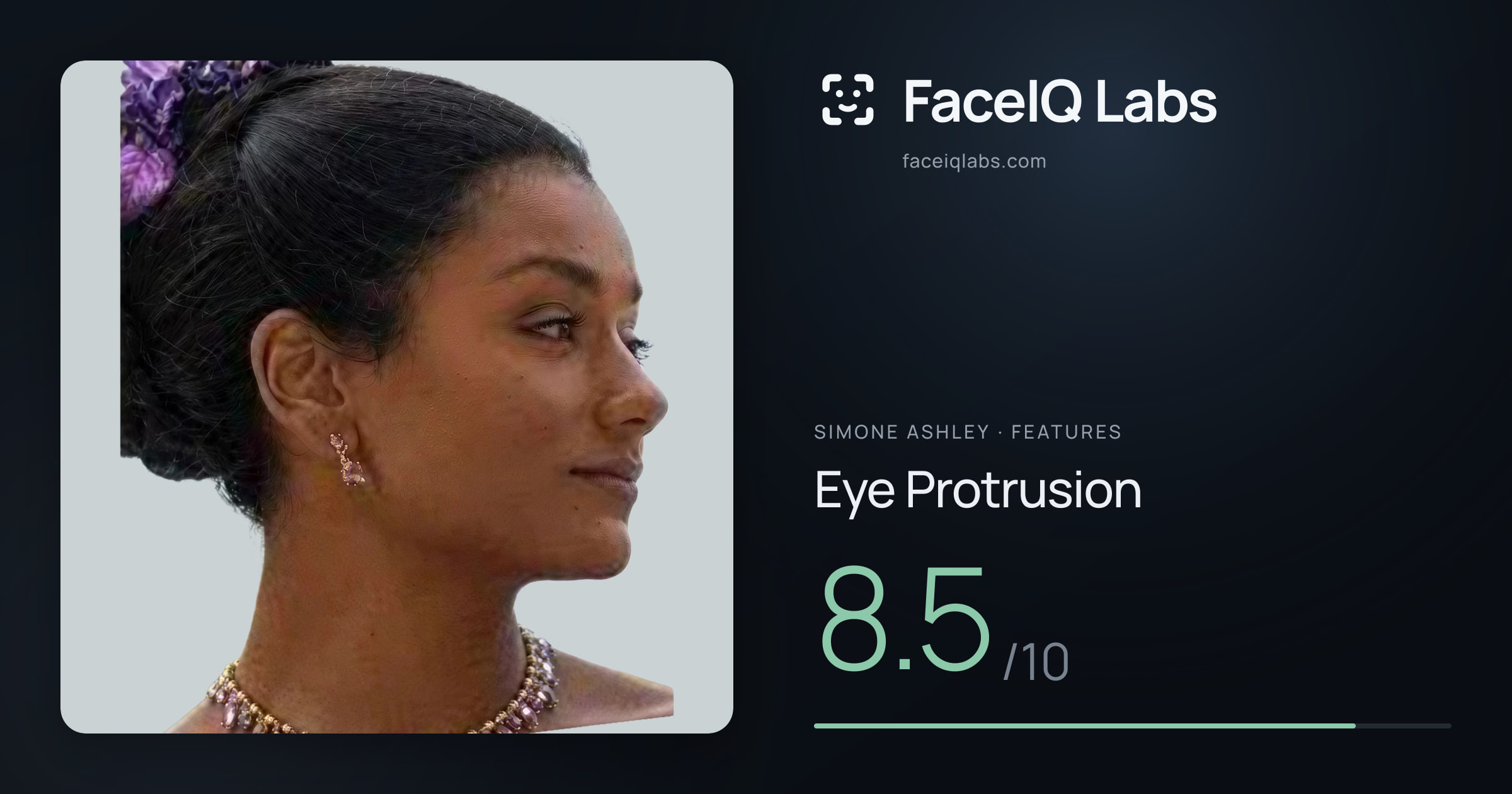Simone Ashley Eye Protrusion: 8.5/10, drawn on the photo