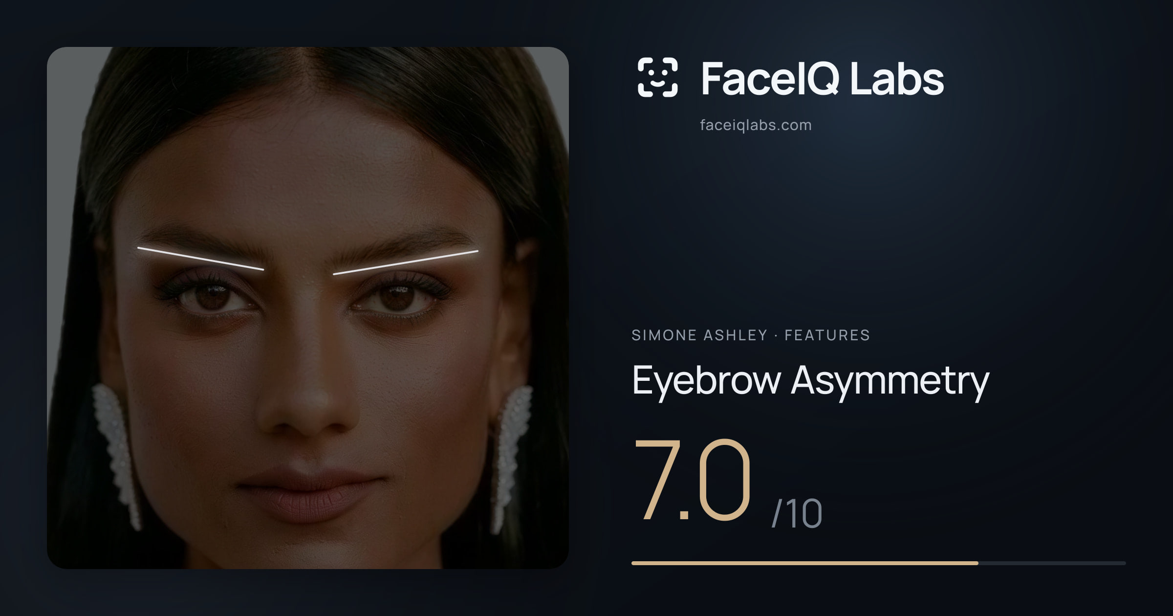 Simone Ashley Eyebrow Asymmetry: 7.0/10, drawn on the photo