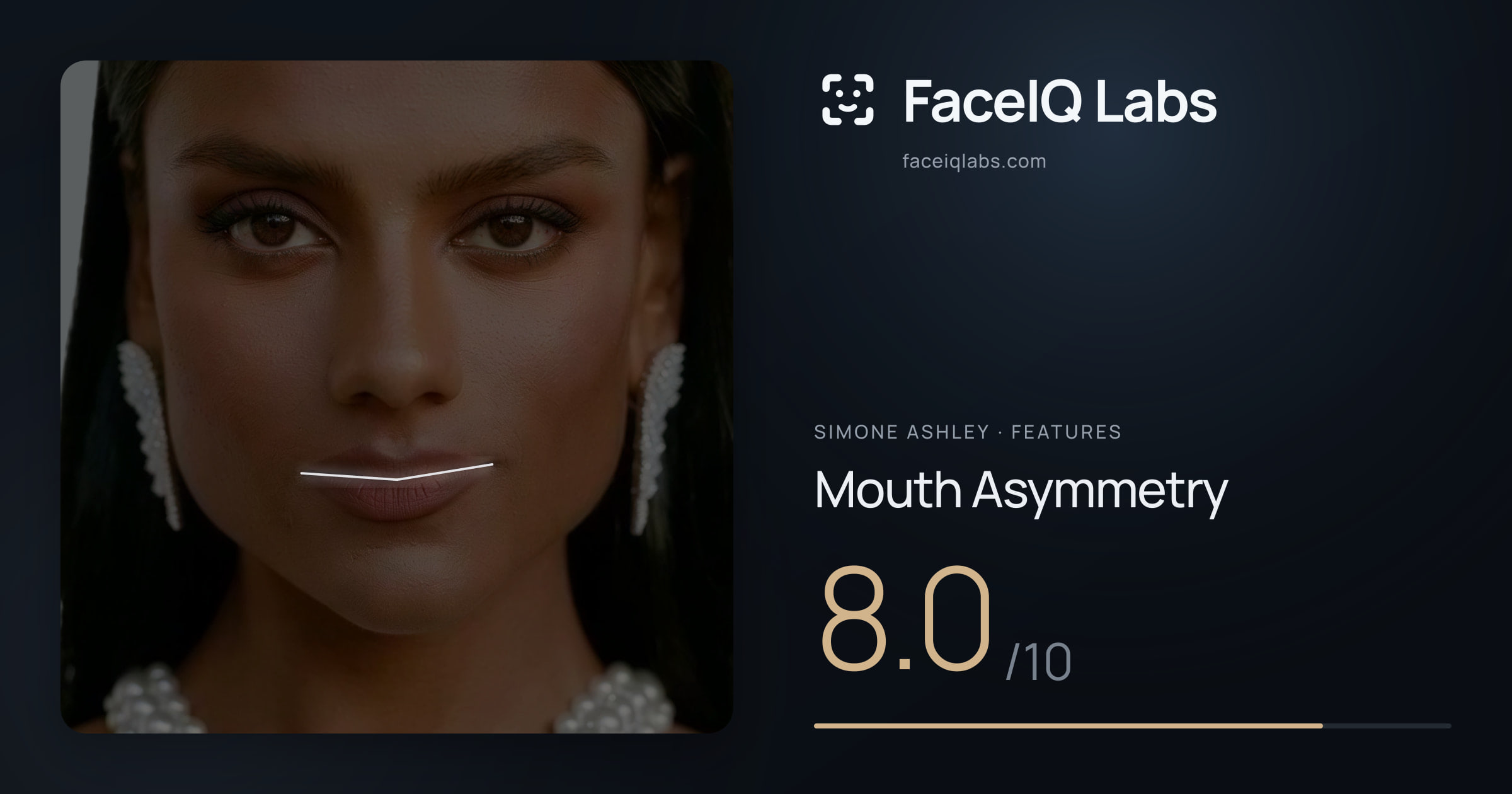 Simone Ashley Mouth Asymmetry: 8.0/10, drawn on the photo
